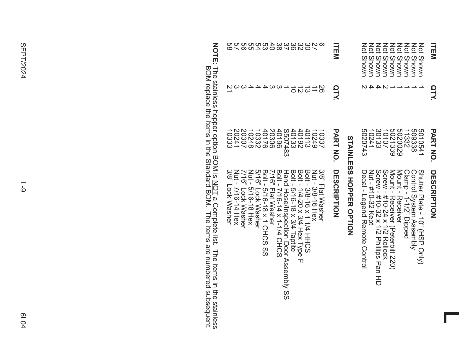 QTY. — PART NO. DESCRIPTION — 1