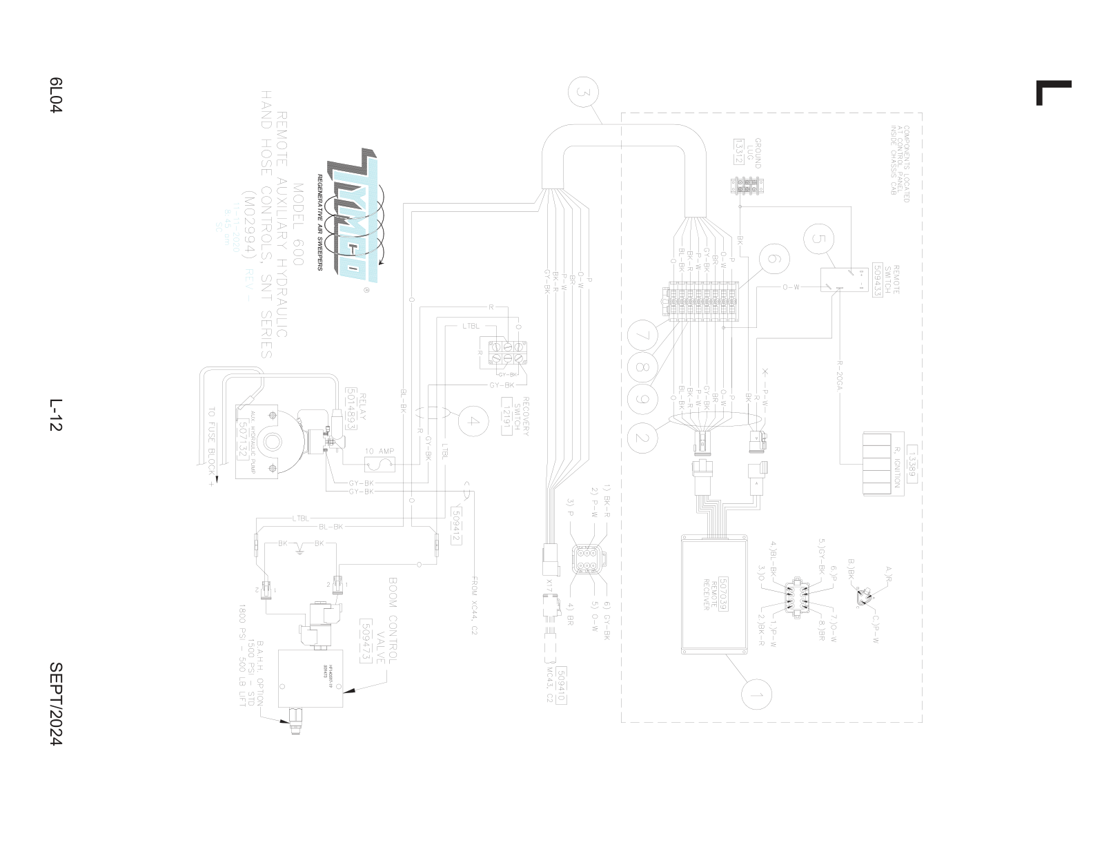 TYMCO MODEL 600/DST-6 — AUXILIARY HYDRAULIC SYSTEM — HAND HOSE HYDRAULIC BOOM - SNT SERIES