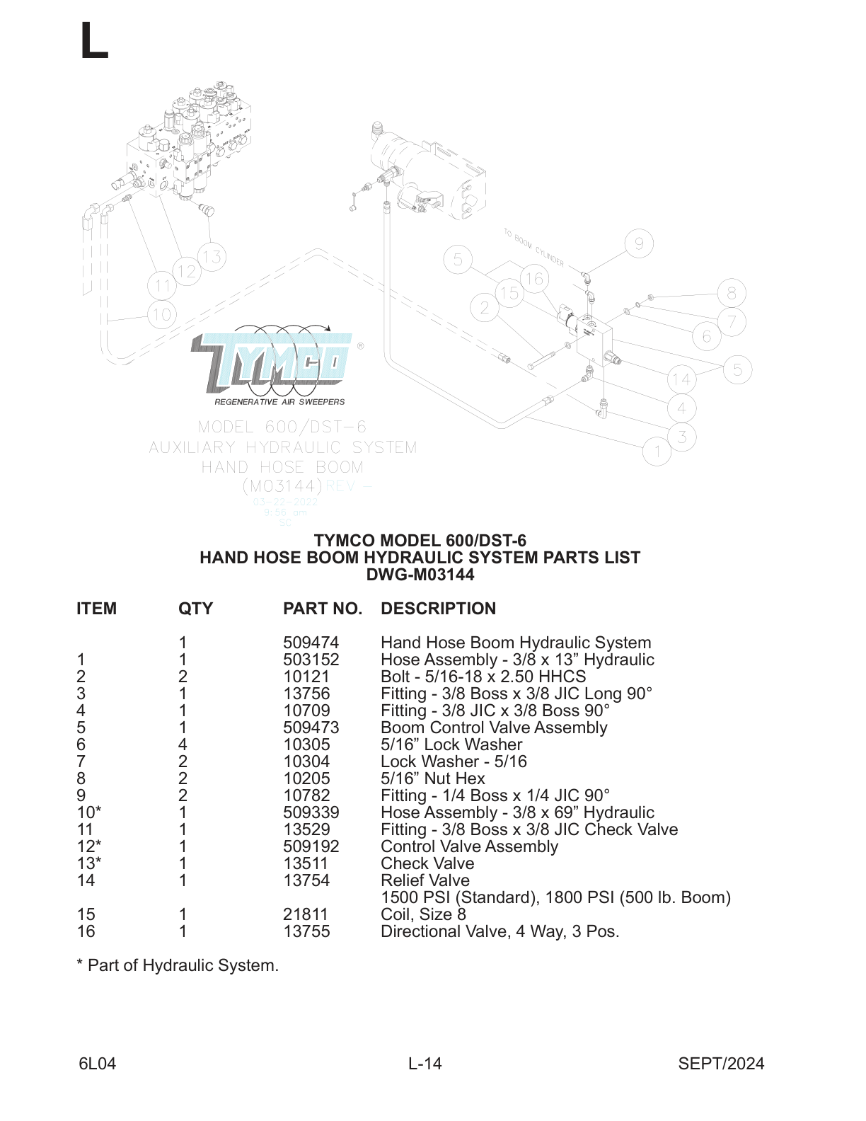 TYMCO MODEL 600/DST-6 — HAND HOSE BOOM HYDRAULIC SYSTEM PARTS LIST — DWG-M03144