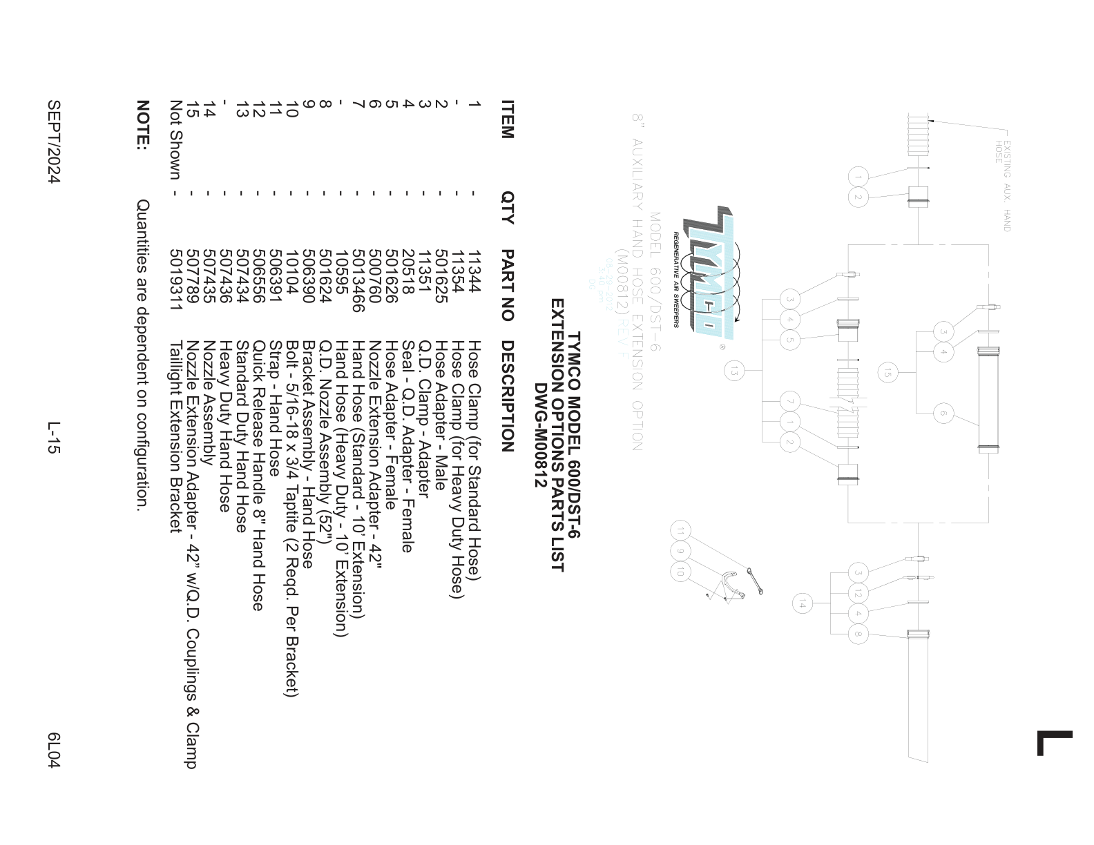 TYMCO MODEL 600/DST-6 — EXTENSION OPTIONS PARTS LIST — DWG-M00812