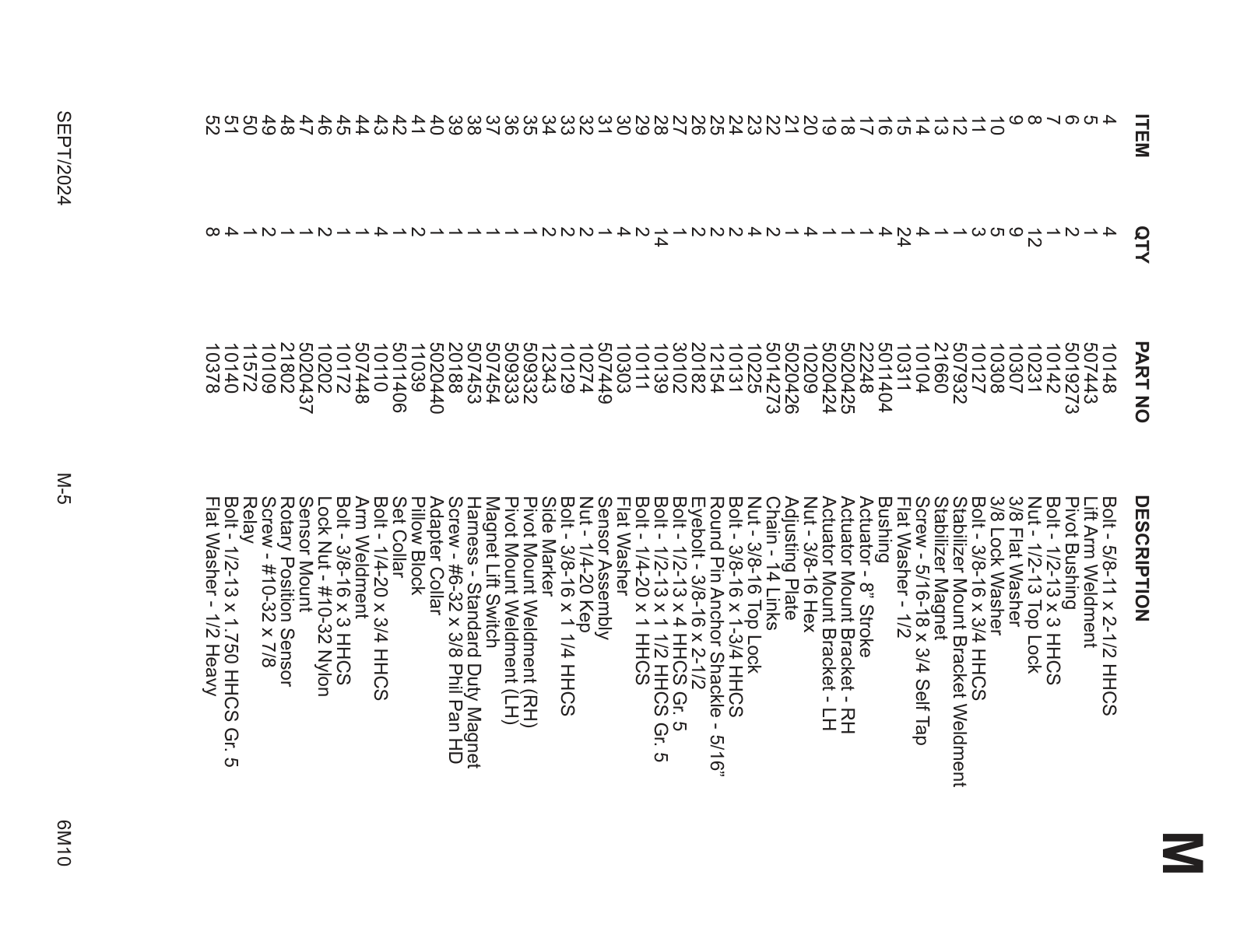 Standard Duty Magnet Arm