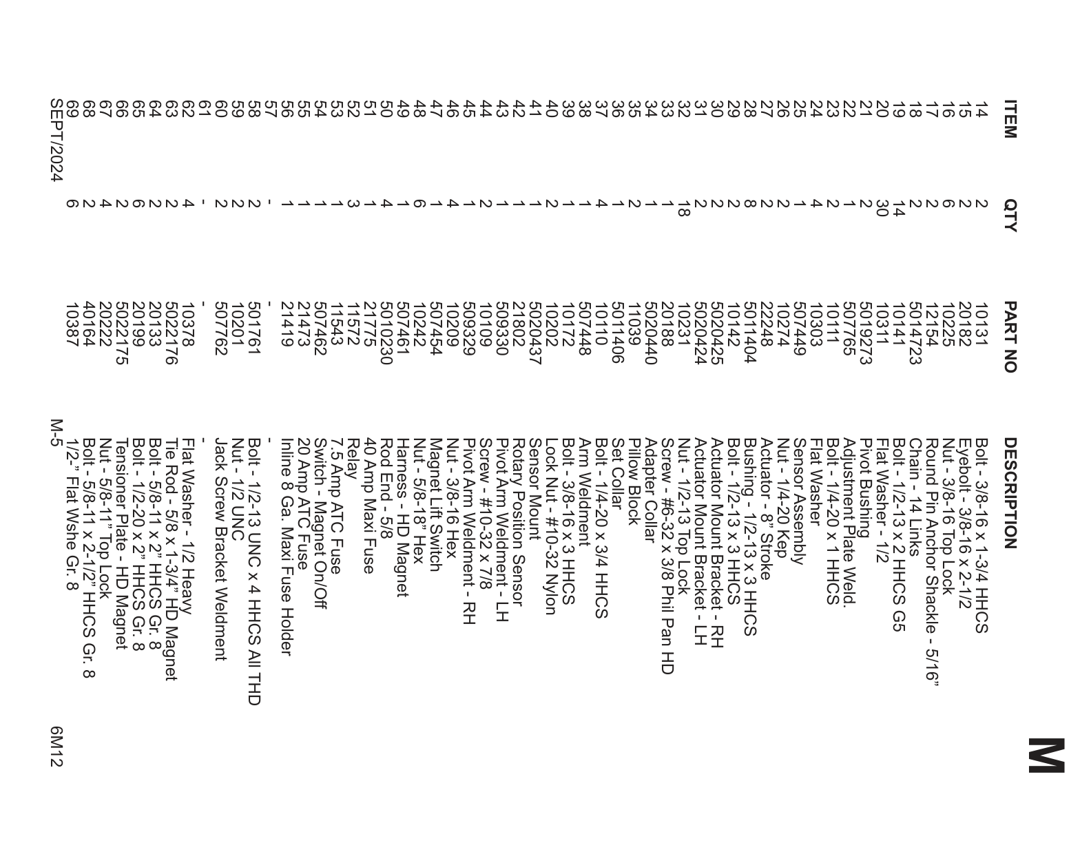 Heavy Duty Magnet Fasteners
