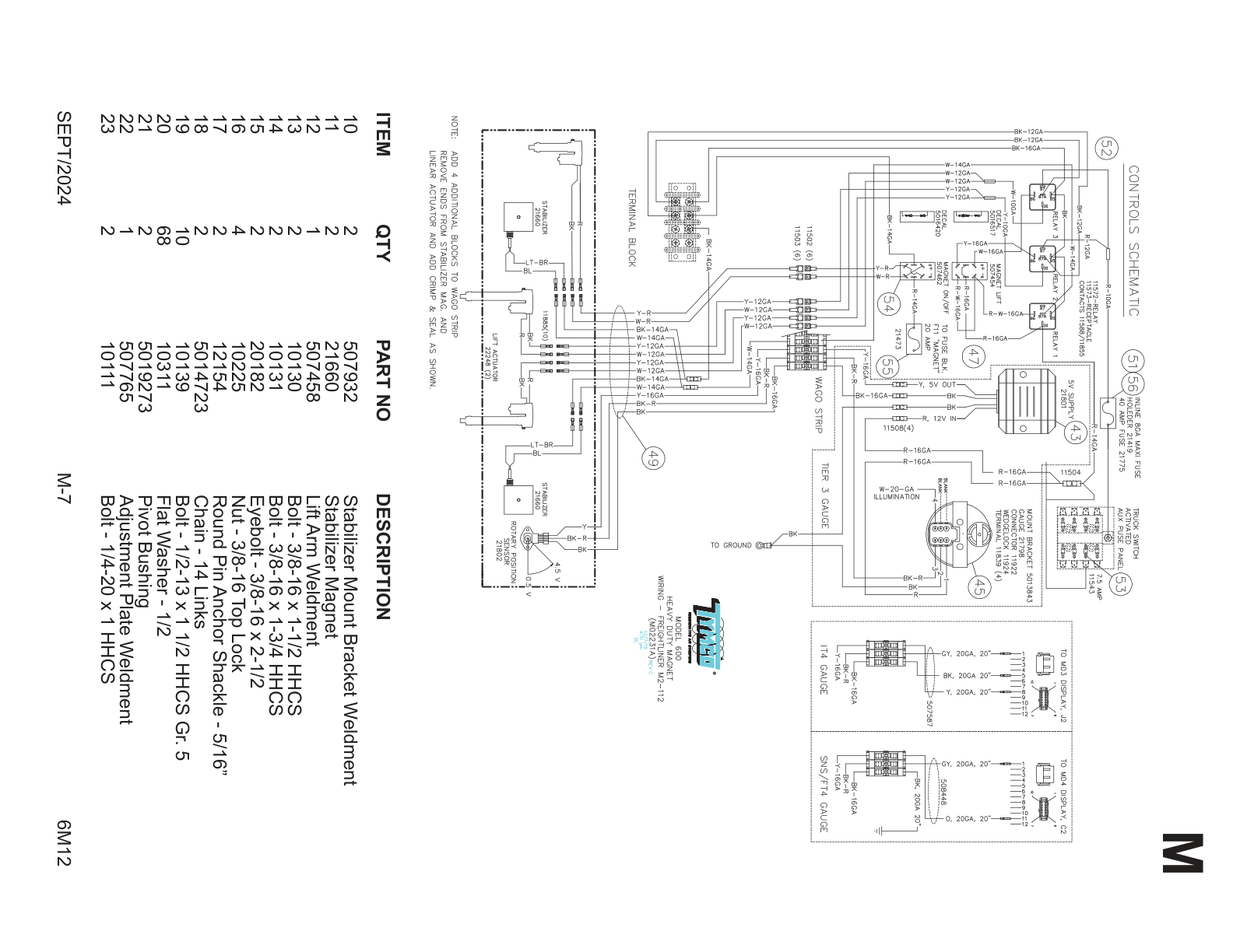 Magnet Stabilizer Components