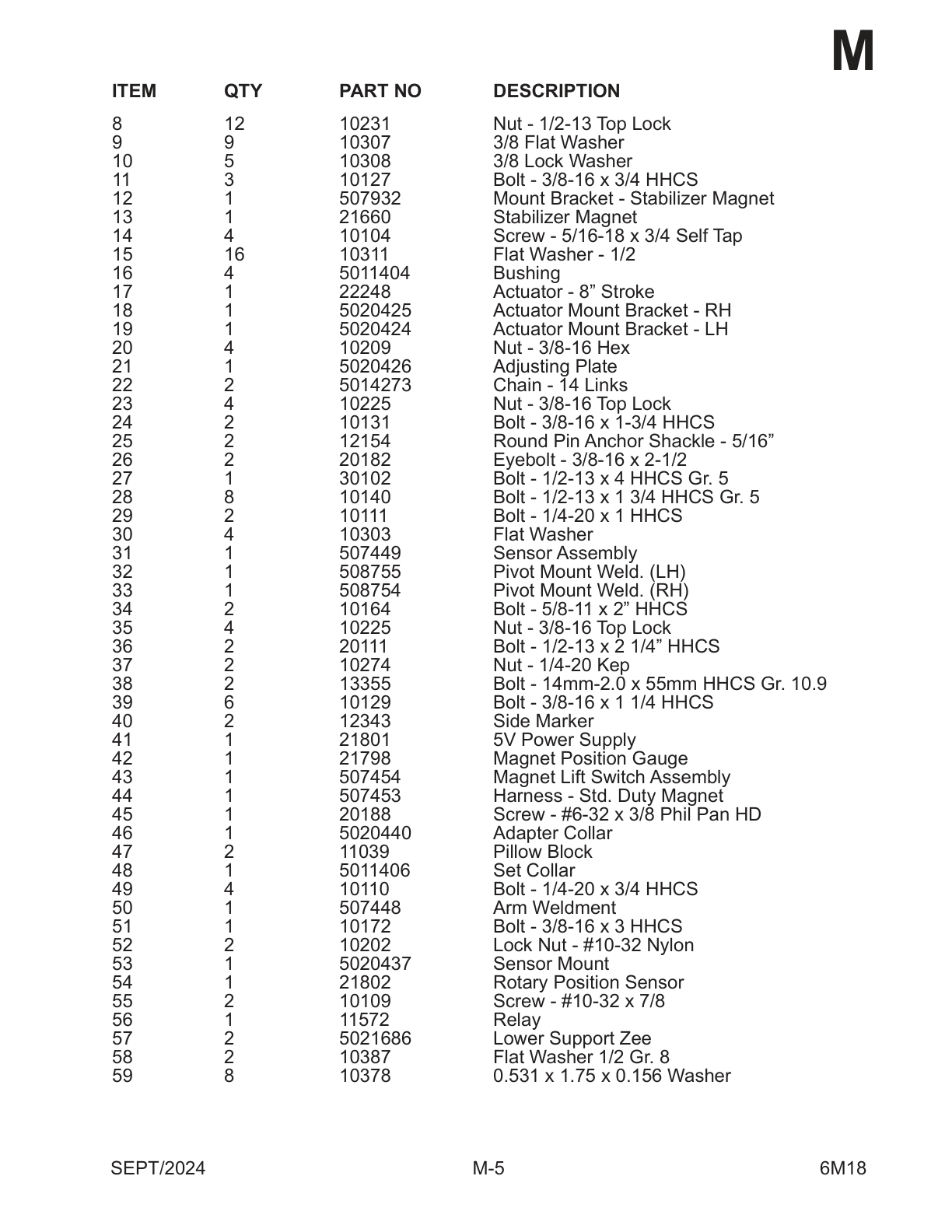 Peterbilt Magnet Fasteners