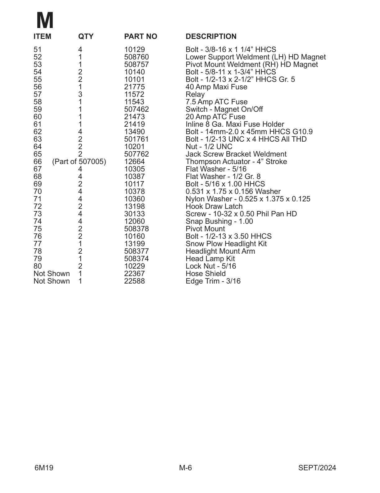 Peterbilt Heavy Duty Magnet