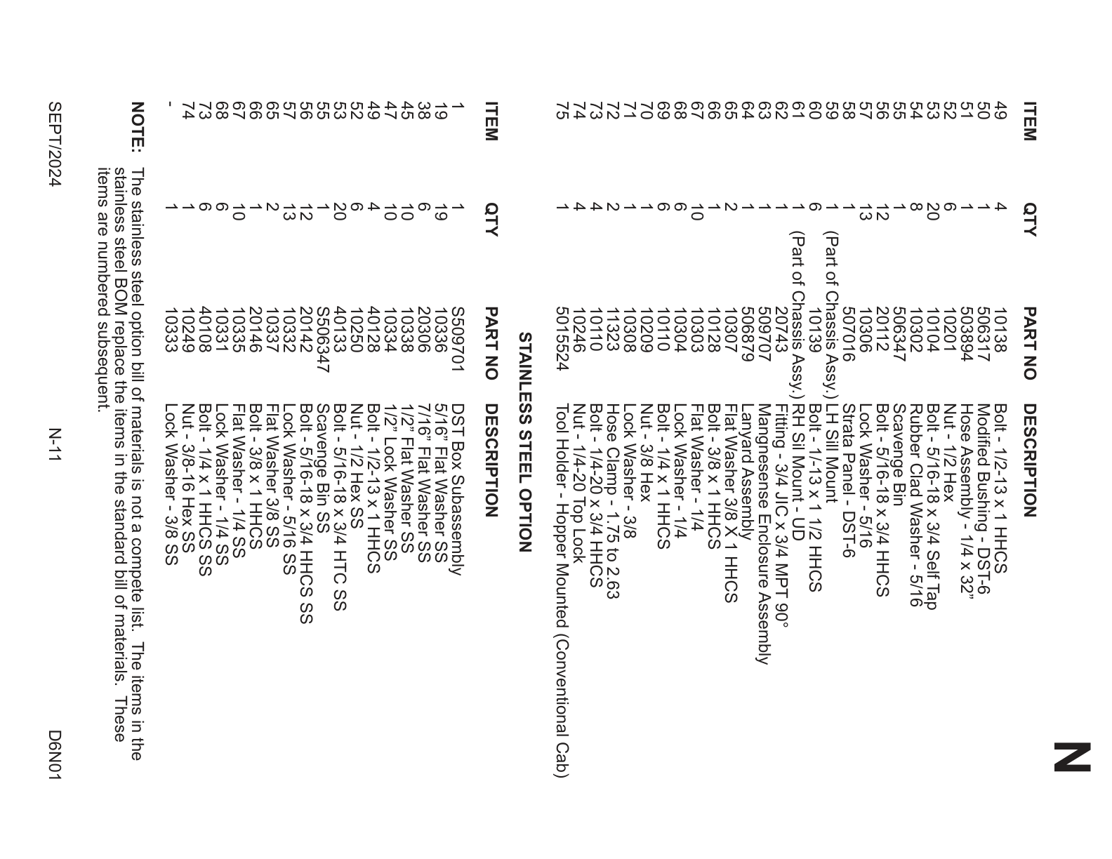 PART NO DESCRIPTION — 4 — 10138