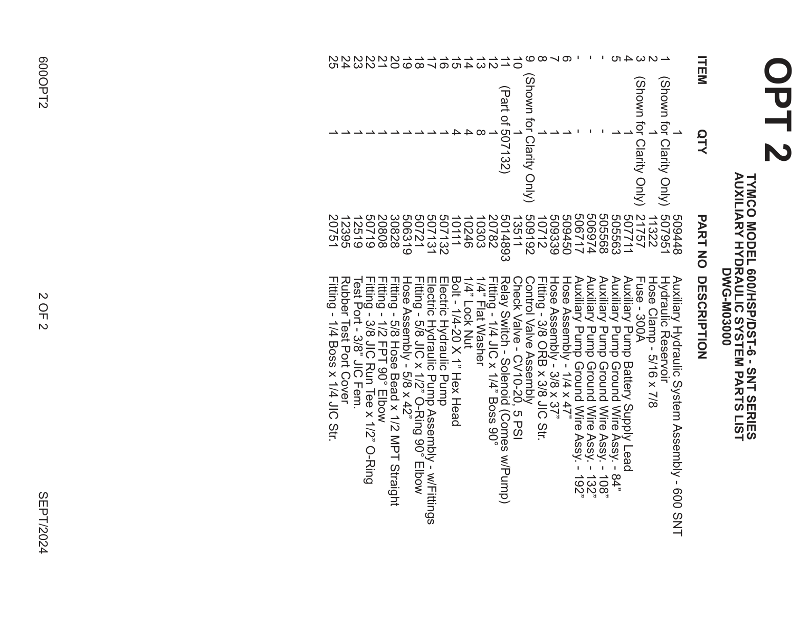 TYMCO MODEL 600/HSP/DST-6 - SNT SERIES — AUXILIARY HYDRAULIC SYSTEM PARTS LIST — DWG-M03000