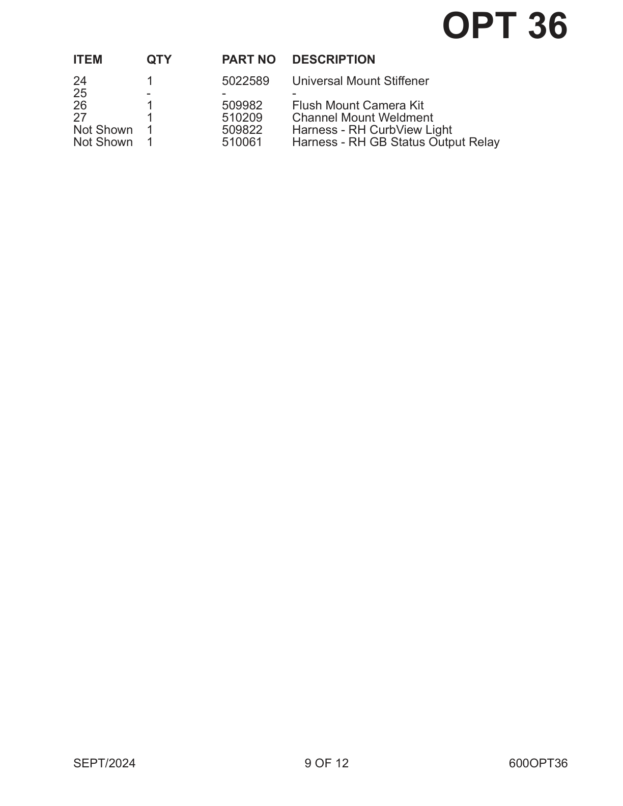 Camera Mount Reinforcement