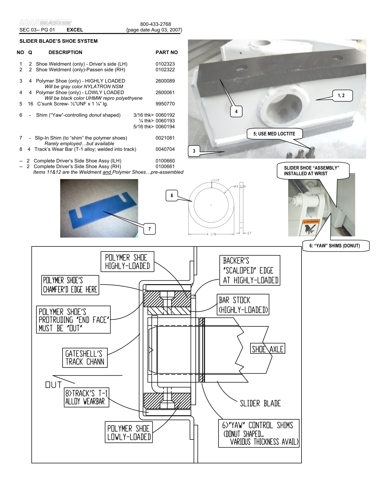 SLIDER BLADE’S SHOE SYSTEM