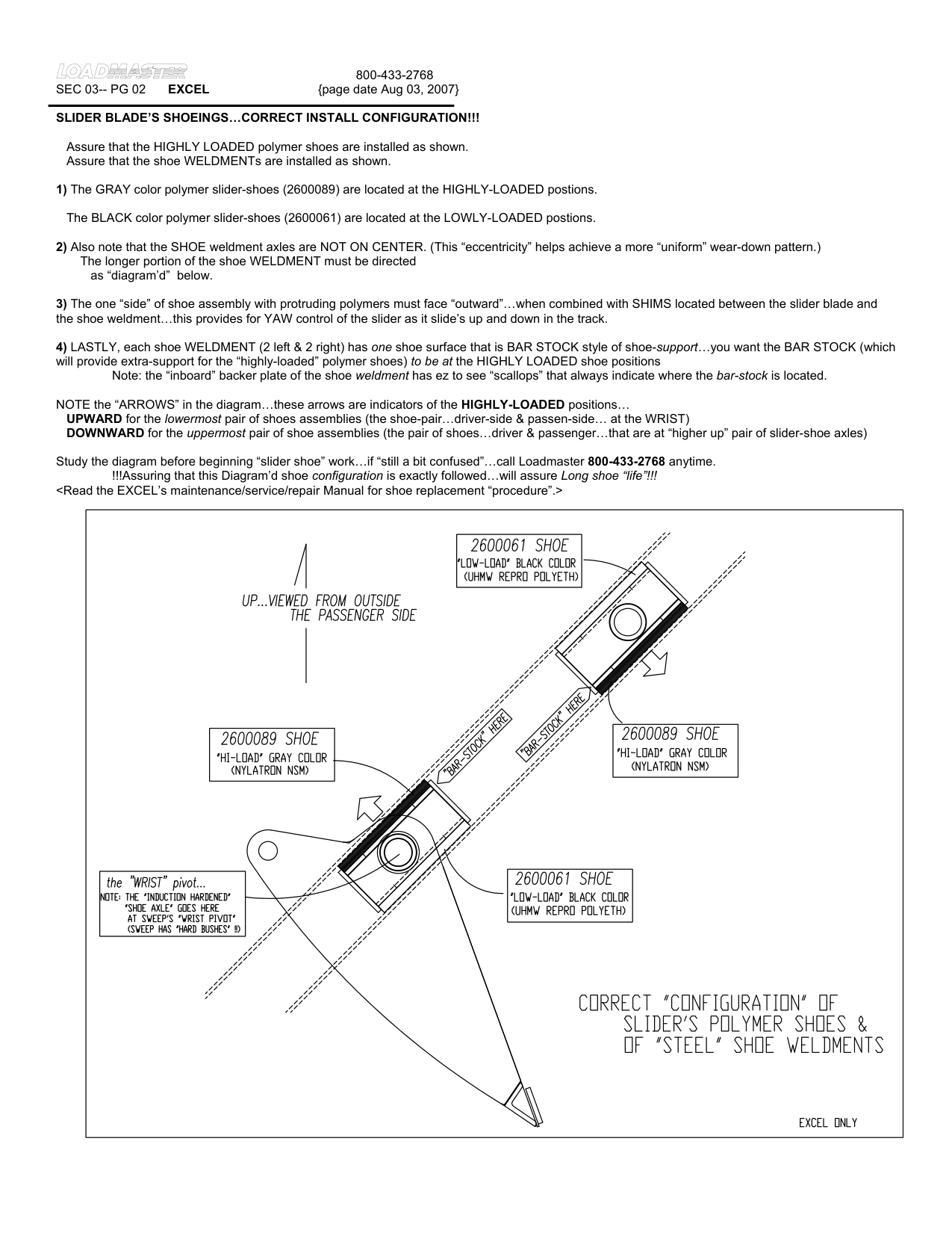 SLIDER BLADE’S SHOEINGS…CORRECT INSTALL CONFIGURATION!!!
