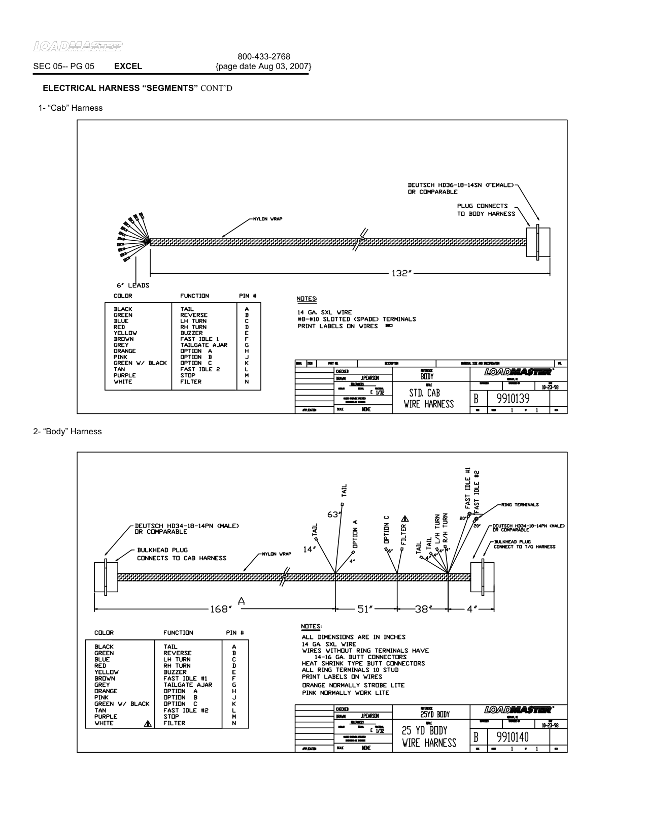 ELECTRICAL HARNESS “SEGMENTS” CONT’D