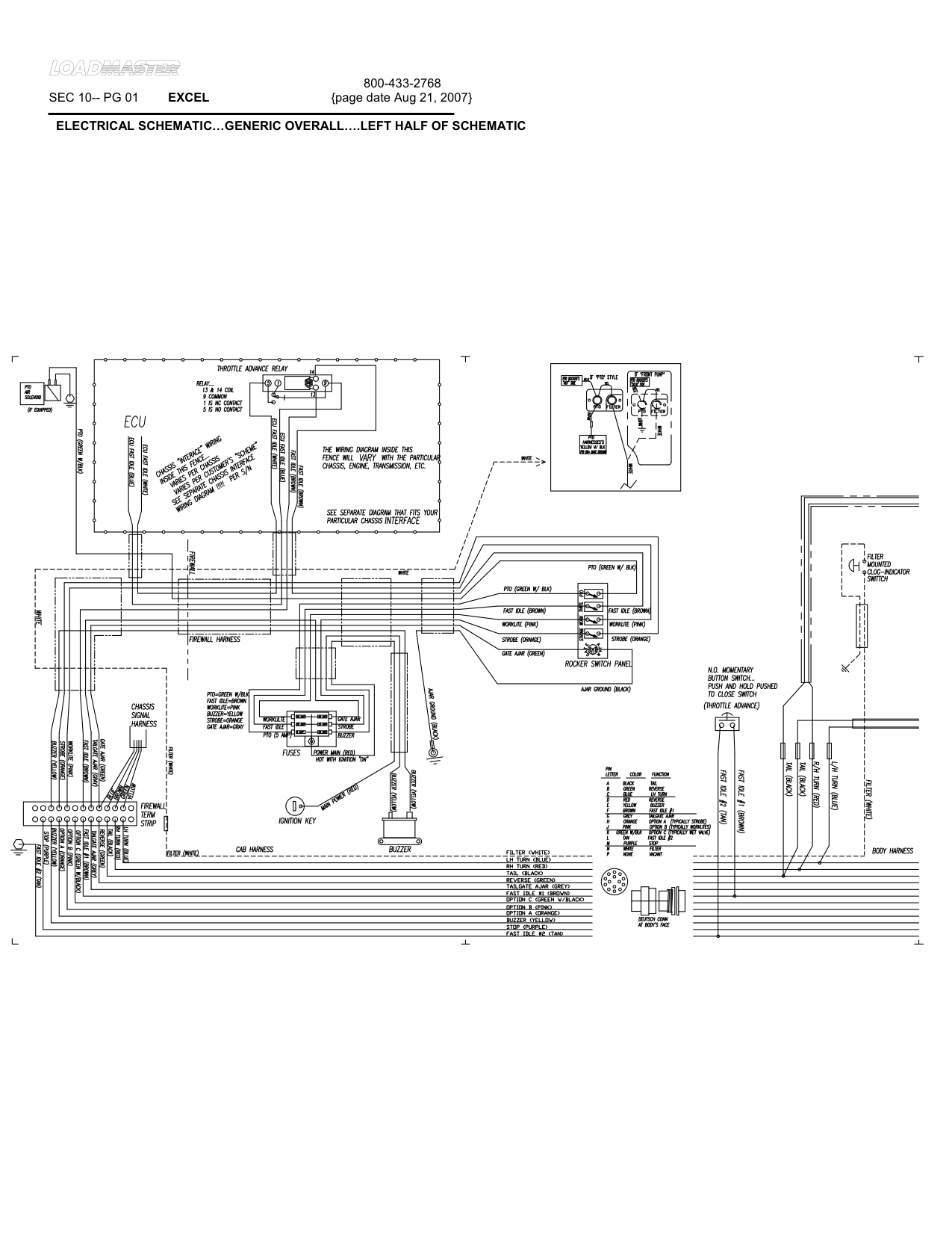 ELECTRICAL SCHEMATIC…GENERIC OVERALL….LEFT HALF OF SCHEMATIC