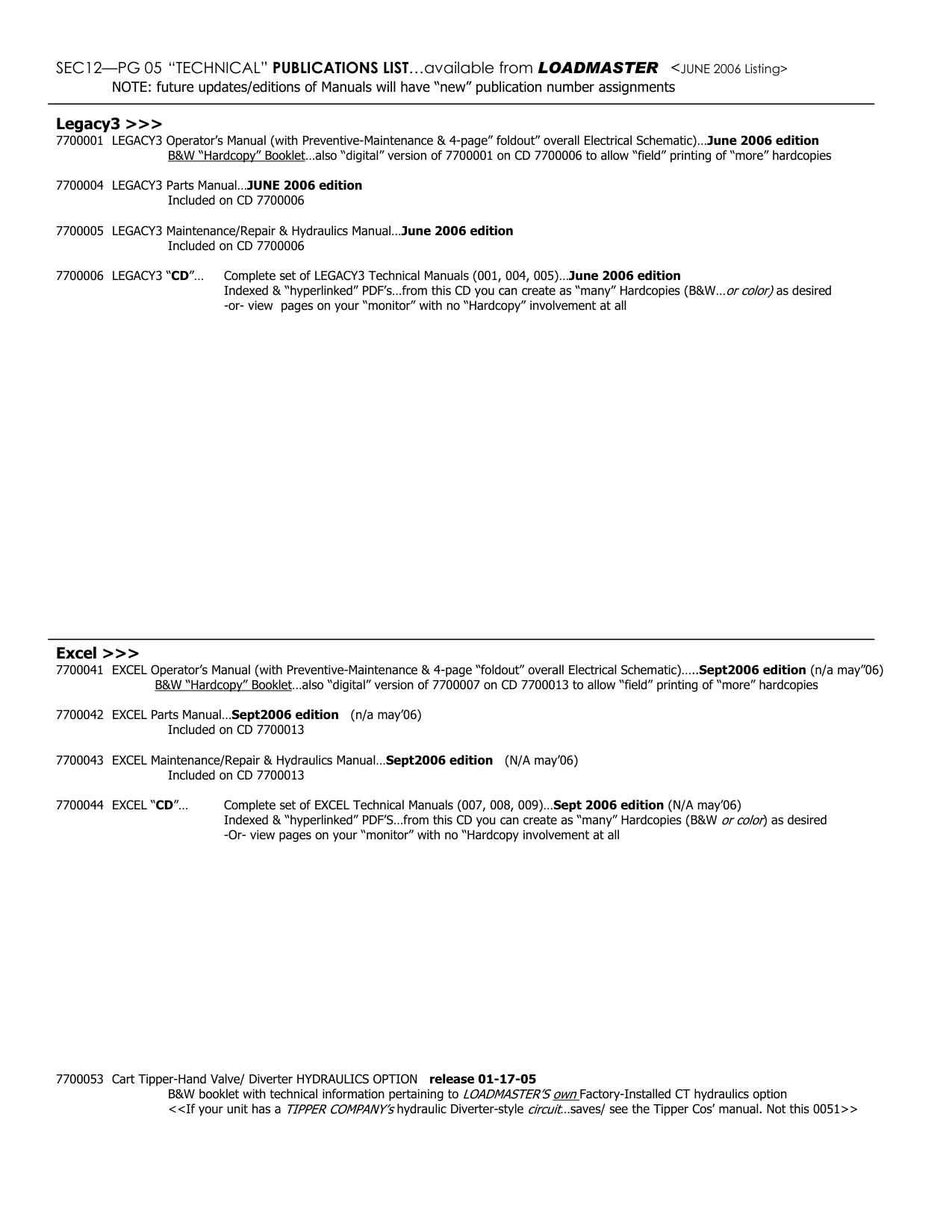 NOTE: future updates/editions of Manuals will have “new” publication number assignments