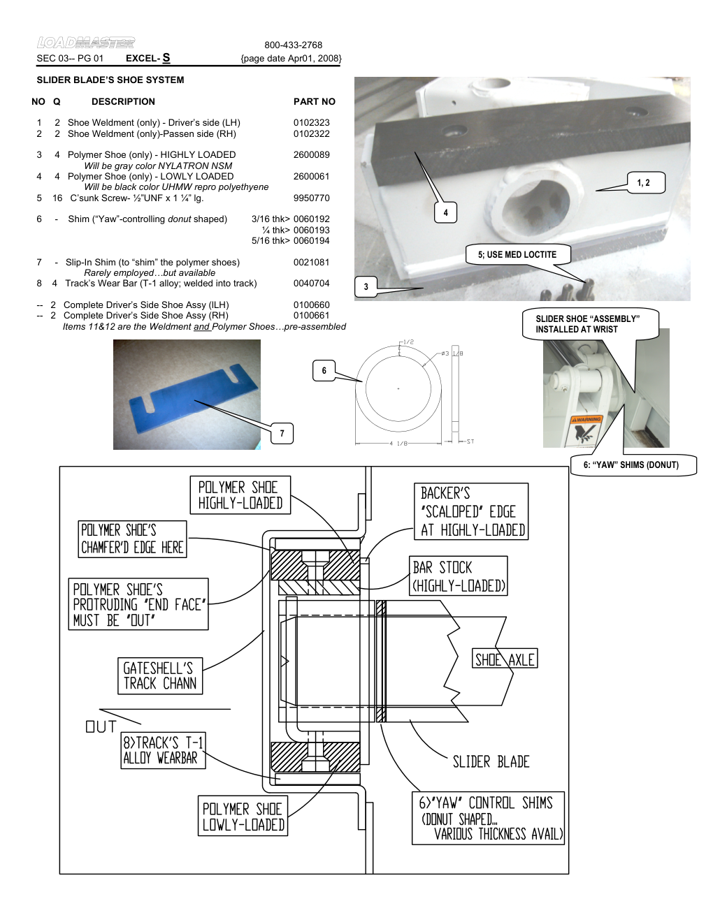 SLIDER BLADE'S SHOE SYSTEM
