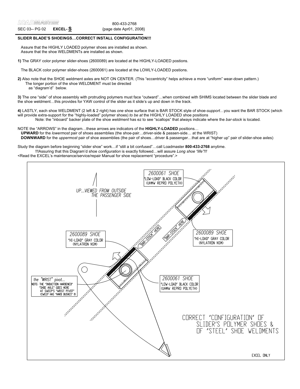 SLIDER BLADE'S SHOEINGS…CORRECT INSTALL CONFIGURATION!!!