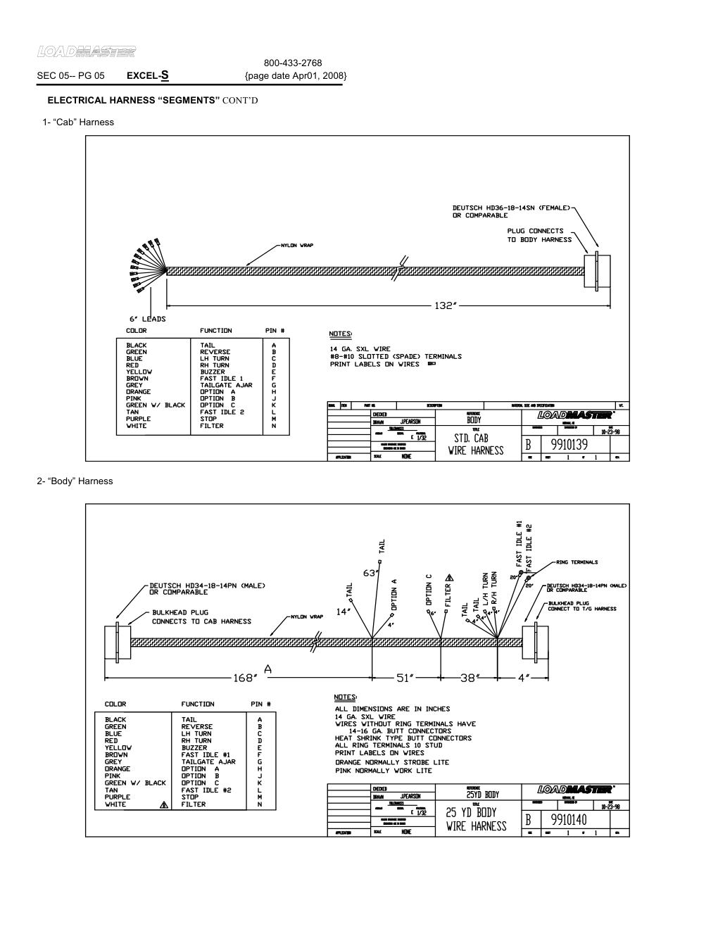 ELECTRICAL HARNESS "SEGMENTS" CONT'D