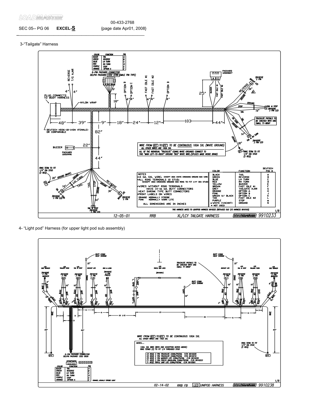 _______________________________________________________