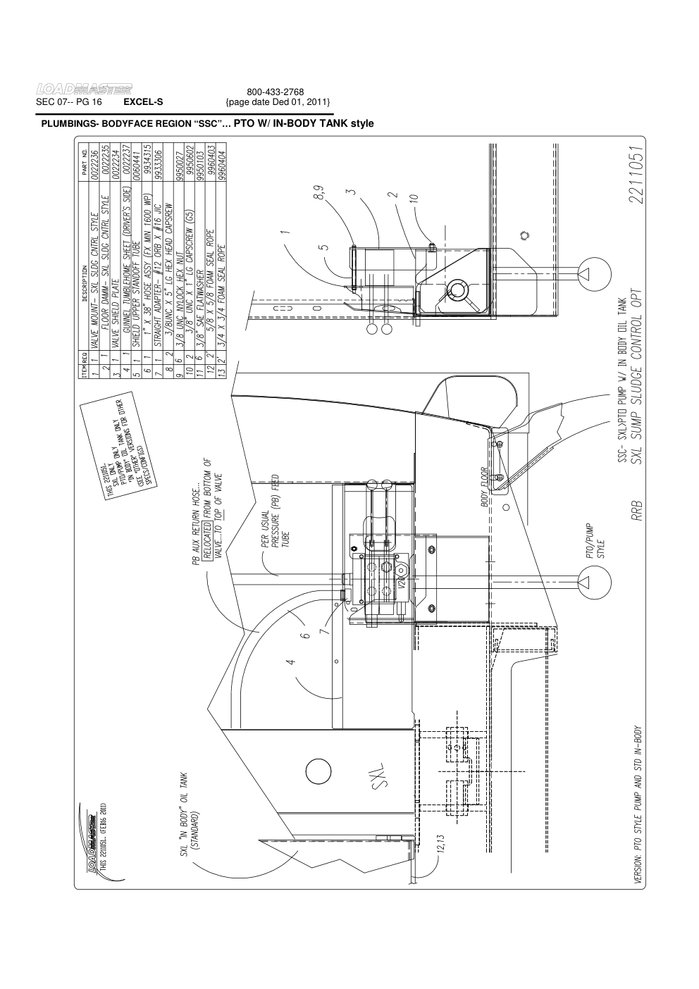 PLUMBINGS- BODYFACE REGION "SSC"… PTO W/ IN-BODY TANK style