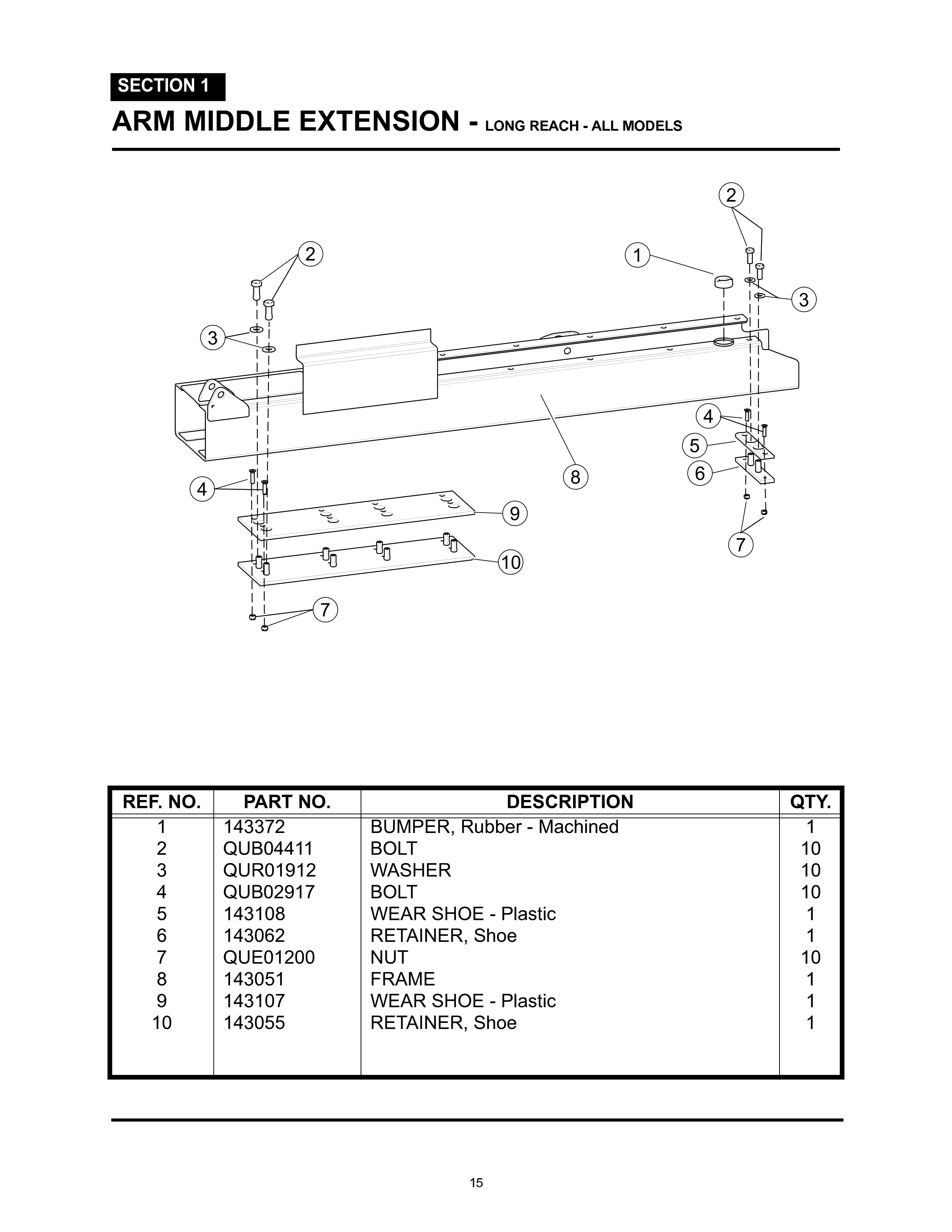 Arm Middle Extension