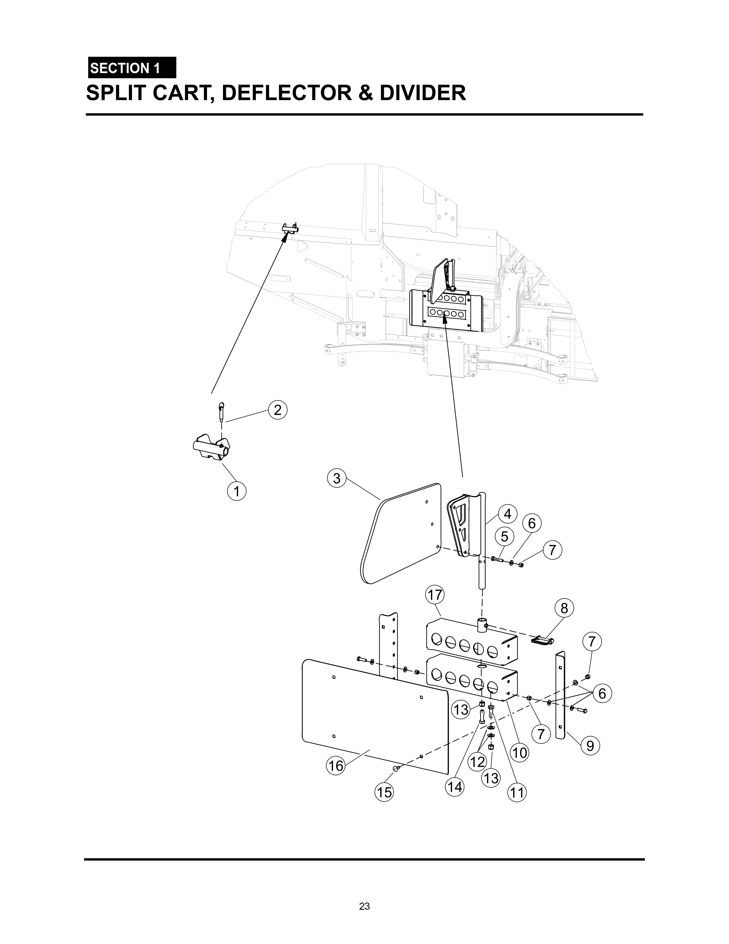 Split Cart, Deflector & Divider