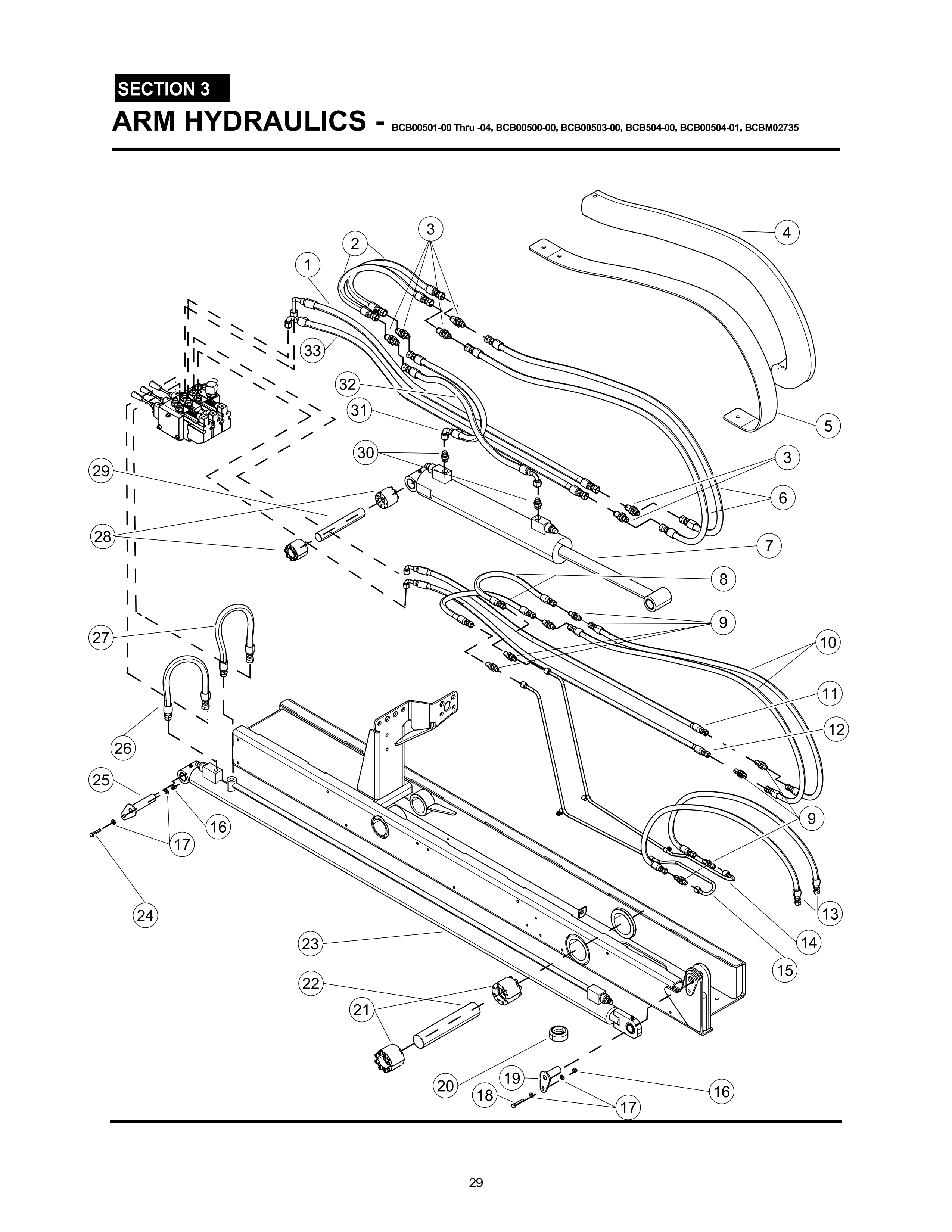 Arm Hydraulics - Standard