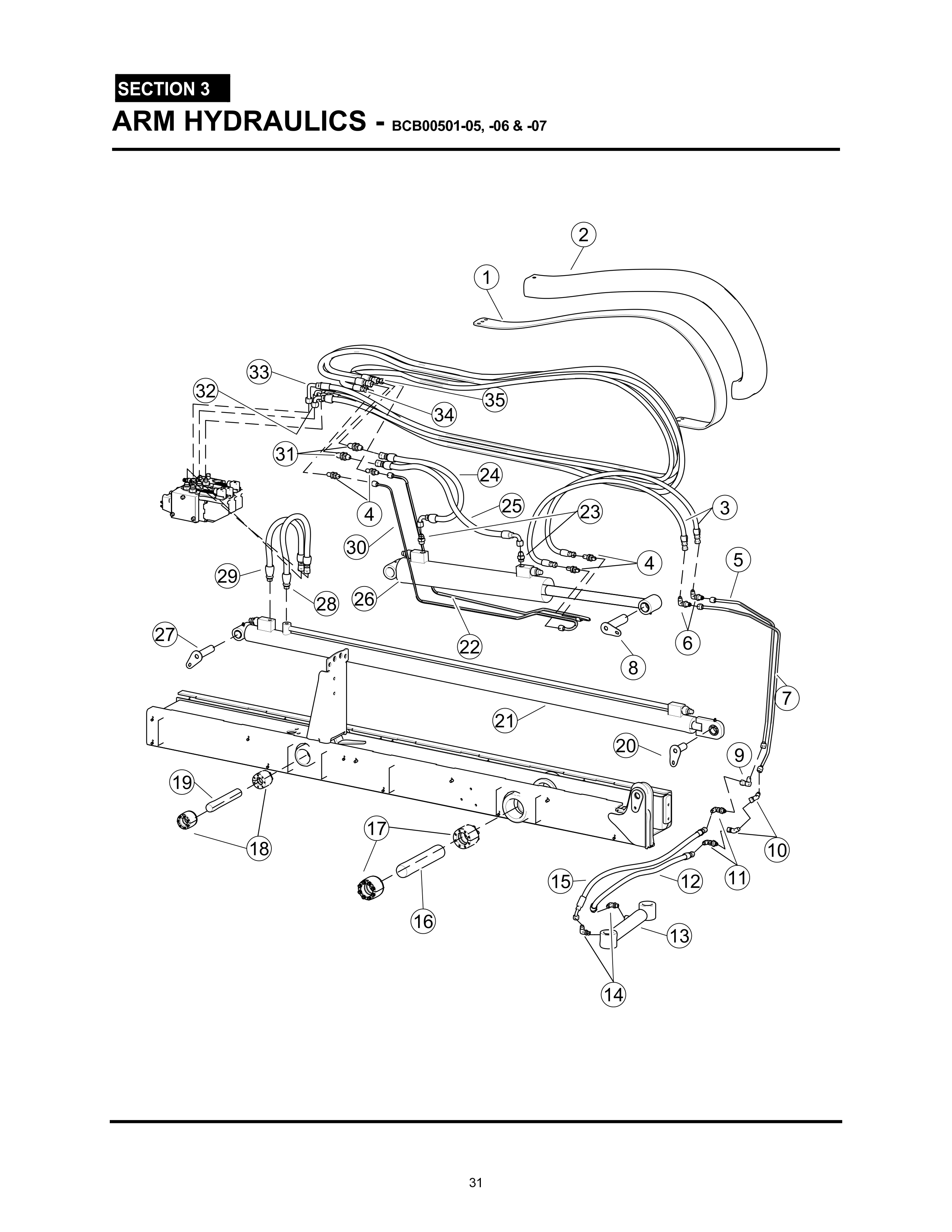 Arm Hydraulics - Standard