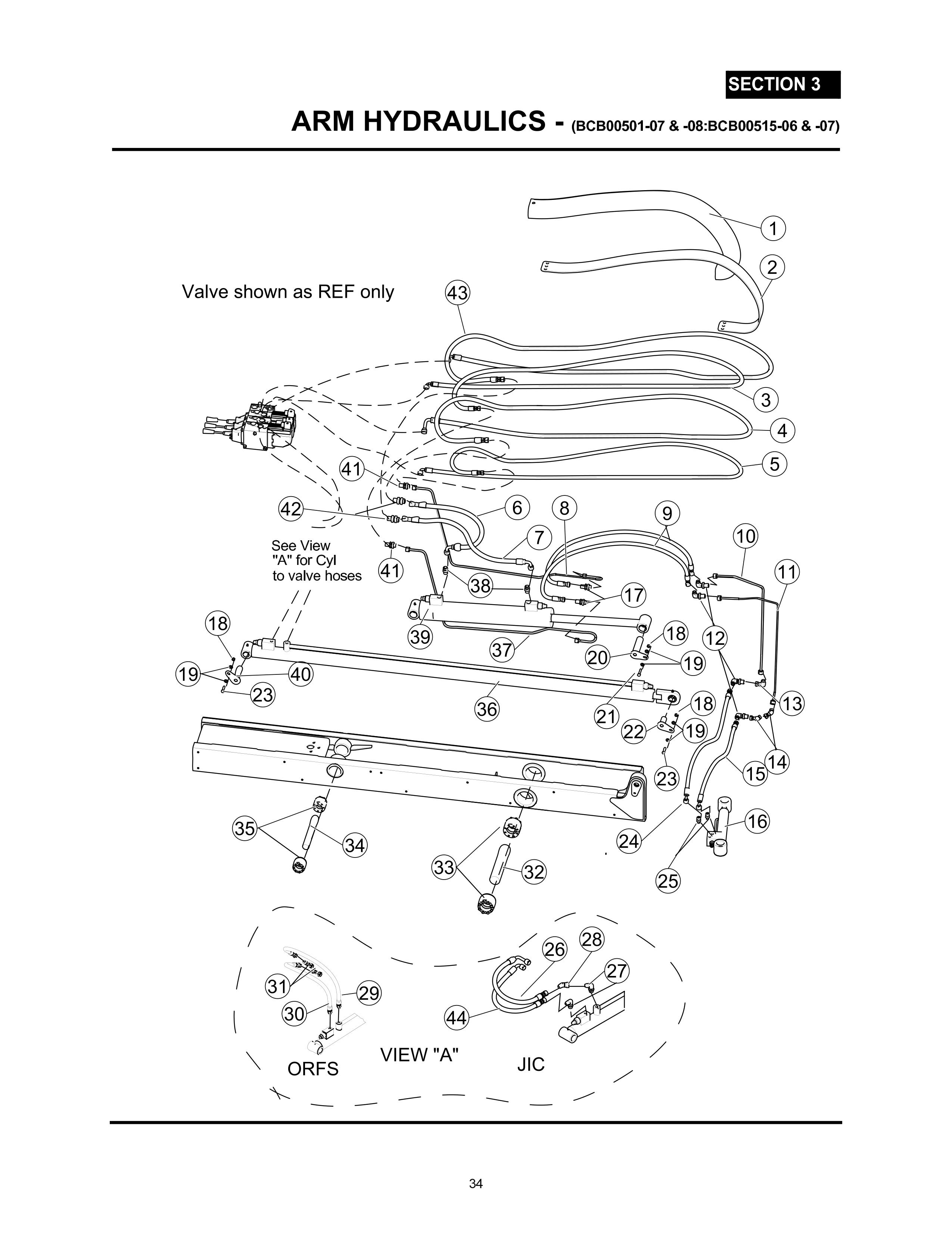 Arm Hydraulics - Long Reach (ORFS)