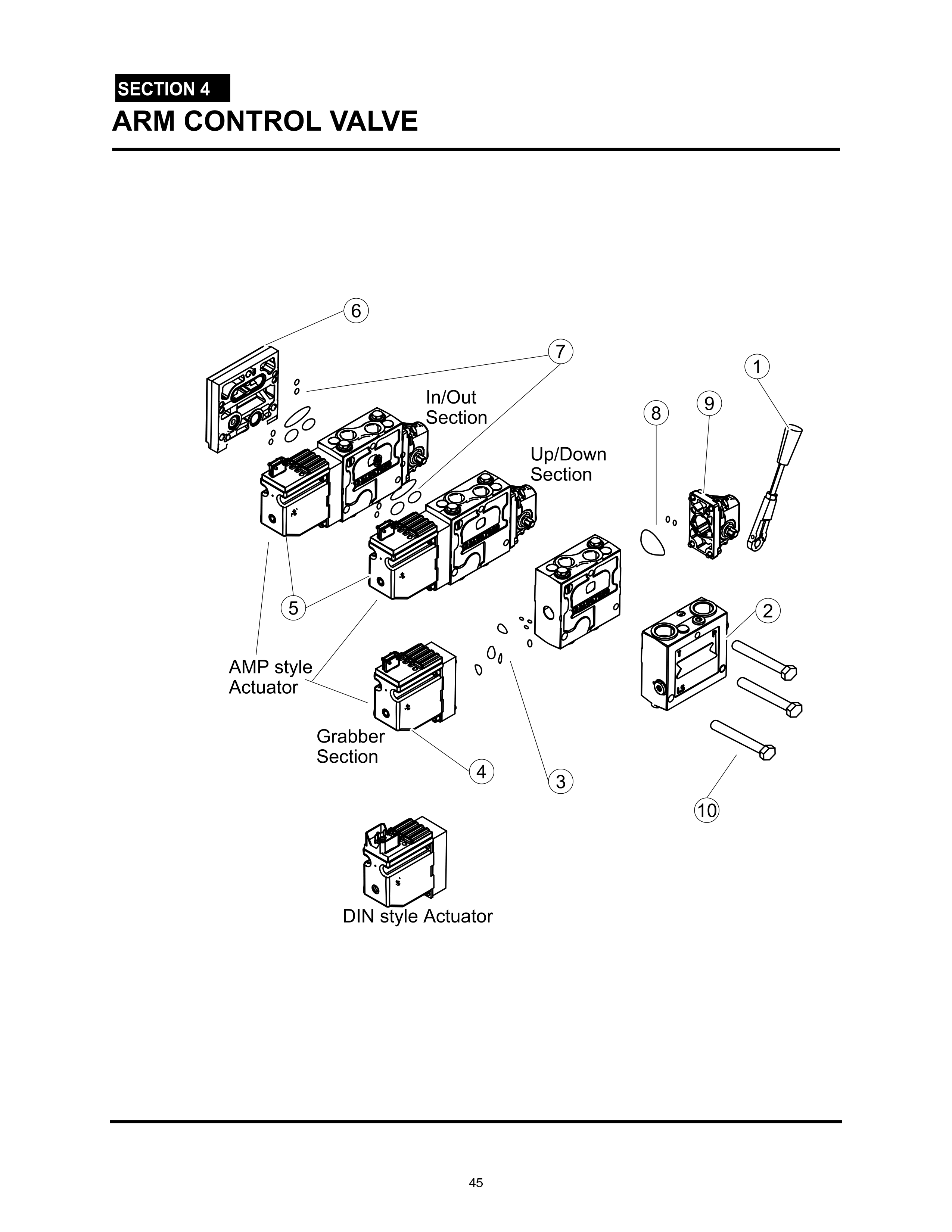 Arm Control Valve - Old Style