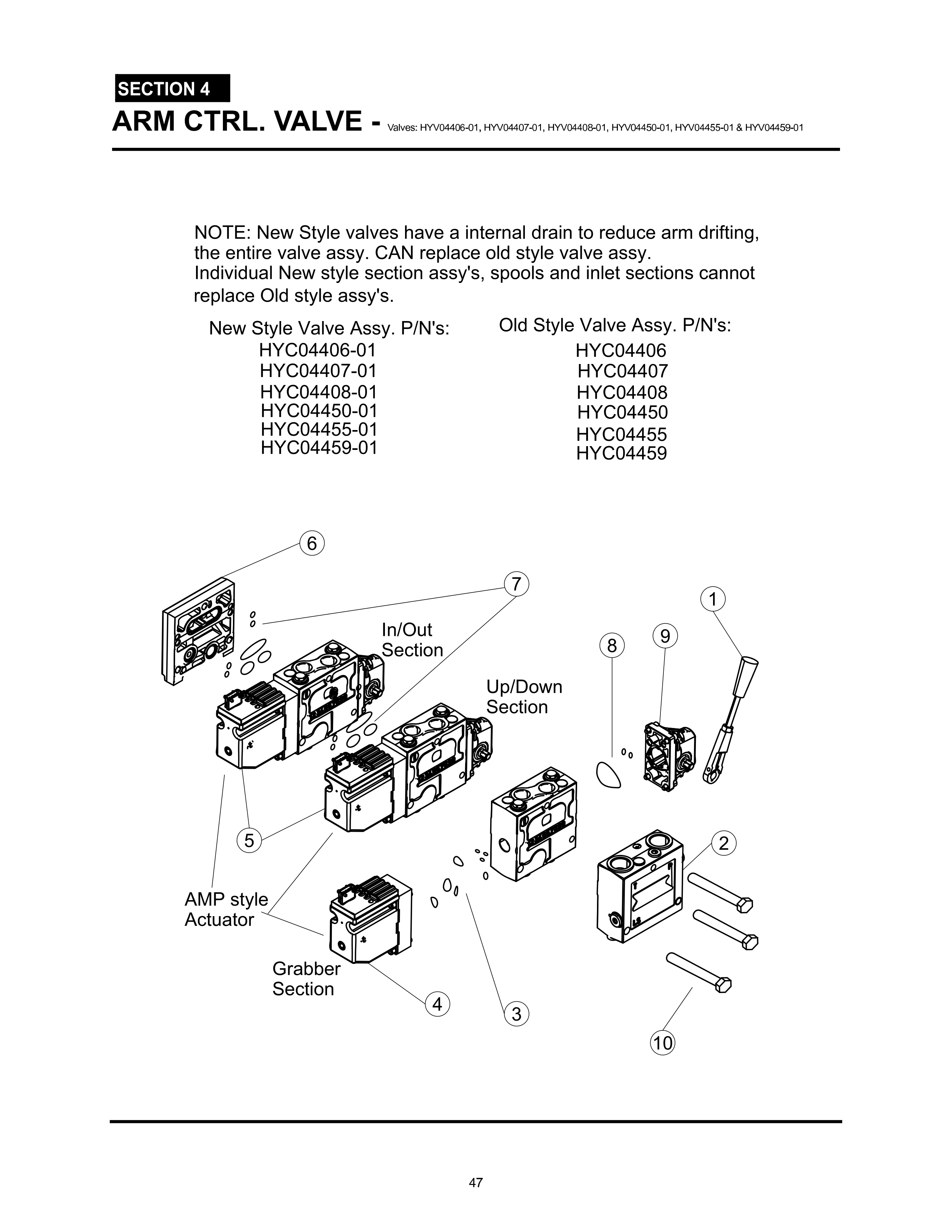Arm Control Valve - New Style