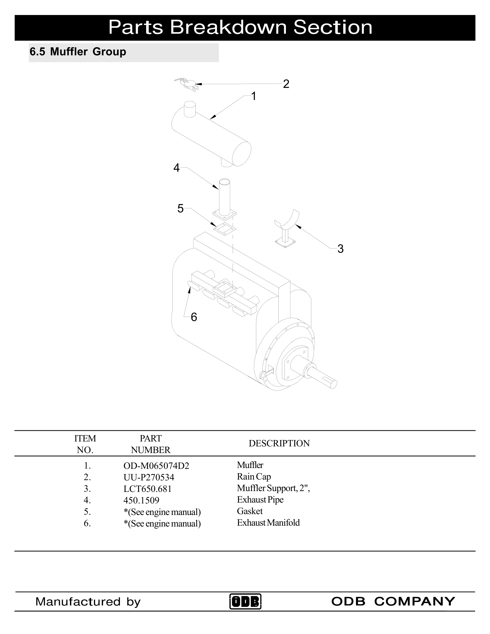 Muffler (Exhaust) Assembly