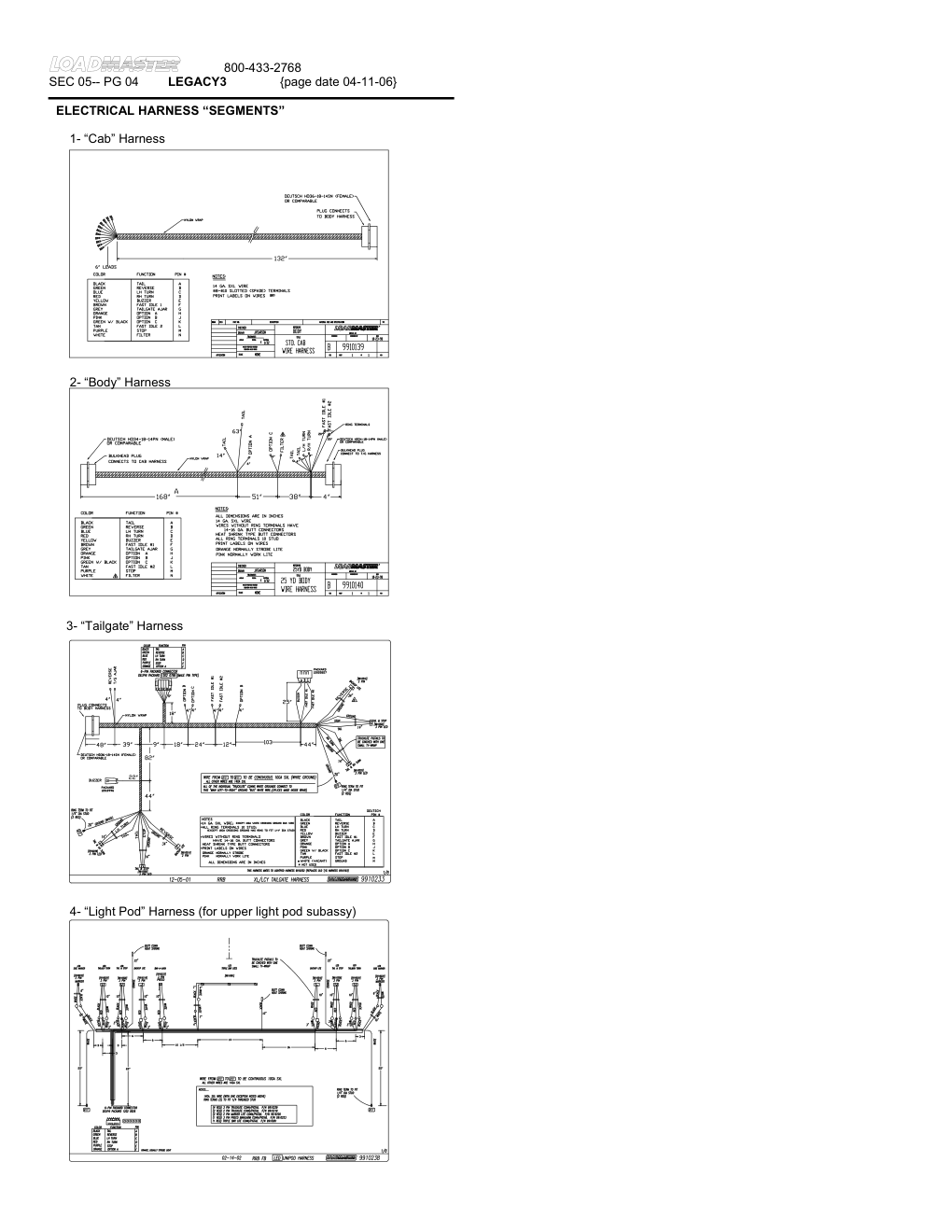 ELECTRICAL HARNESS "SEGMENTS"