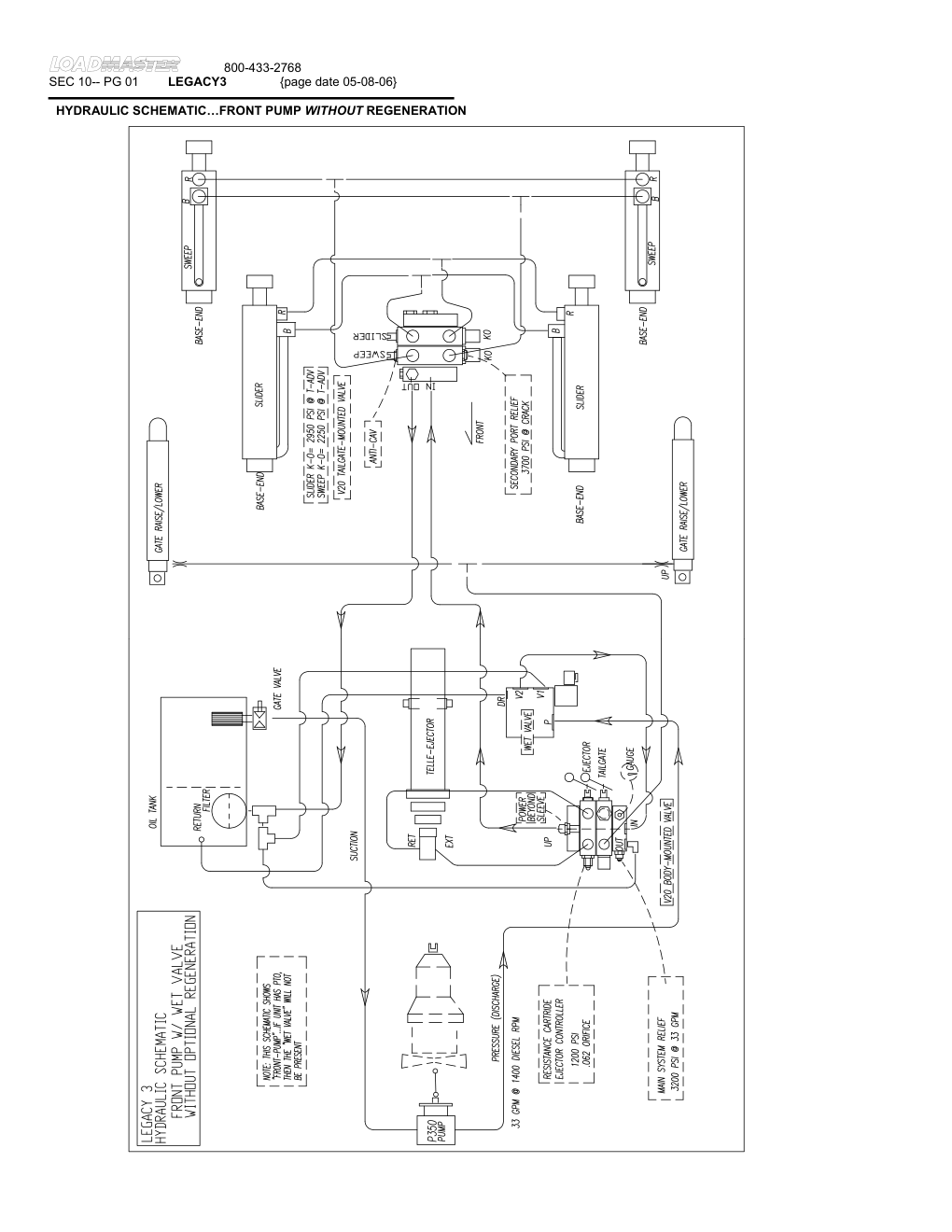 HYDRAULIC SCHEMATIC…FRONT PUMP WITHOUT REGENERATION