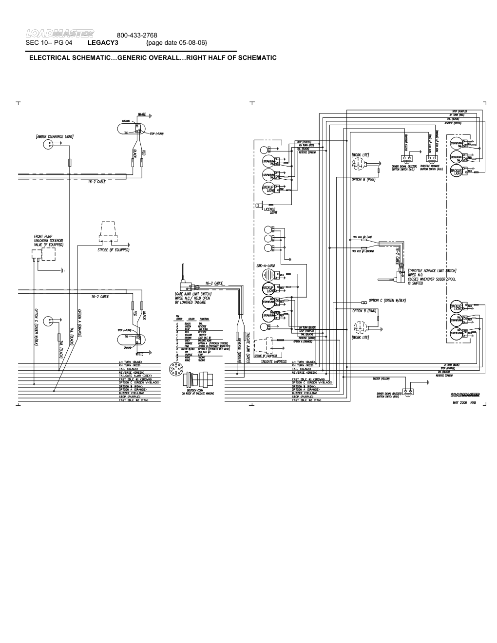 ELECTRICAL SCHEMATIC…GENERIC OVERALL…RIGHT HALF OF SCHEMATIC