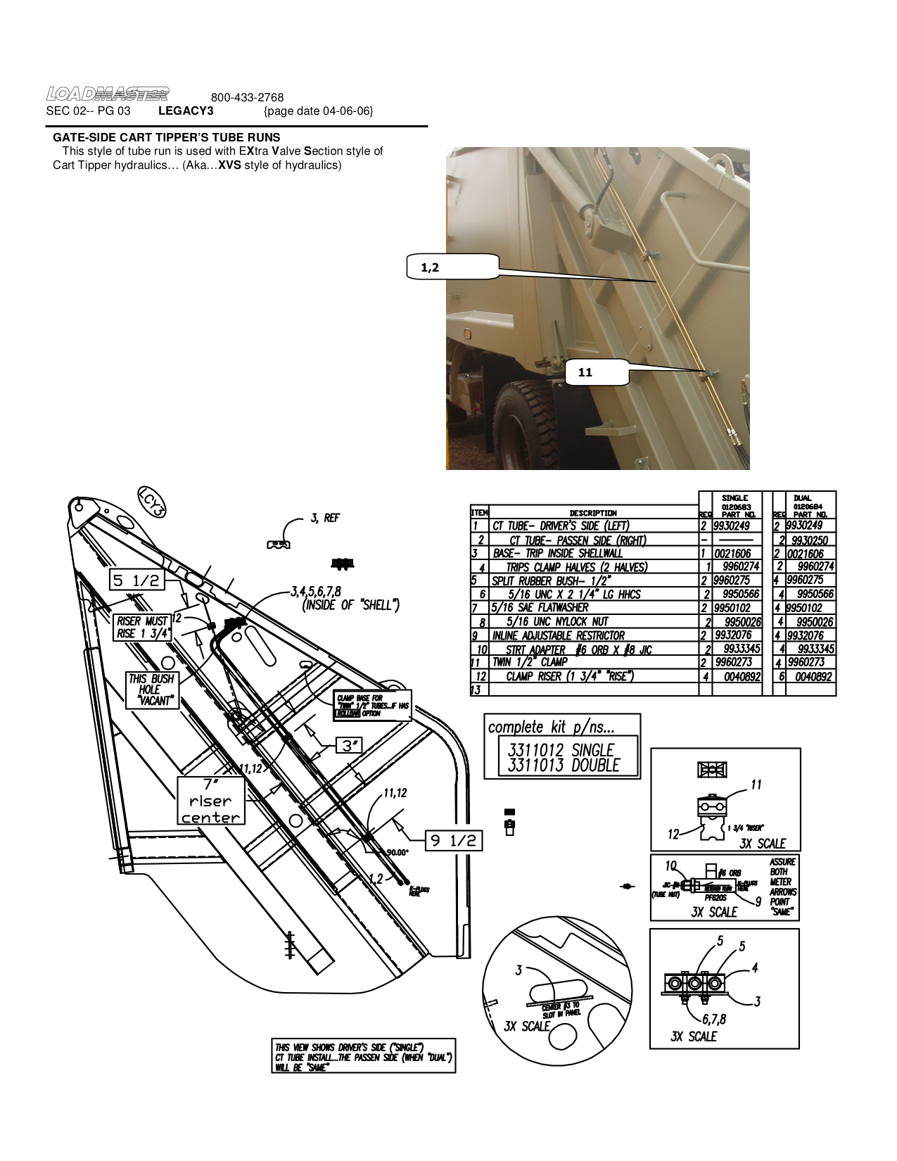 GATE-SIDE CART TIPPER’S TUBE RUNS