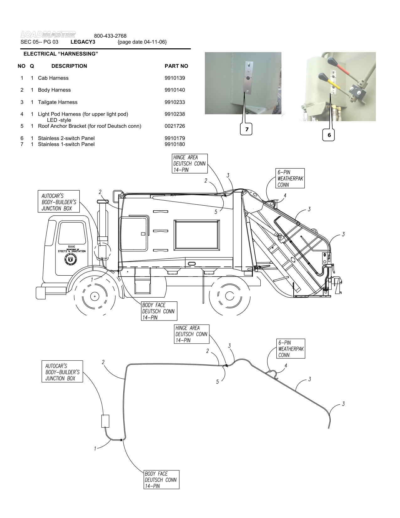 ELECTRICAL “HARNESSING”