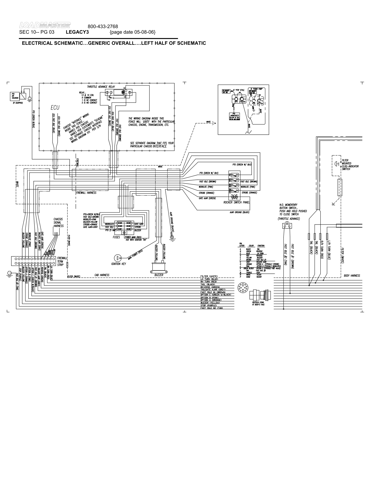 ELECTRICAL SCHEMATIC…GENERIC OVERALL….LEFT HALF OF SCHEMATIC
