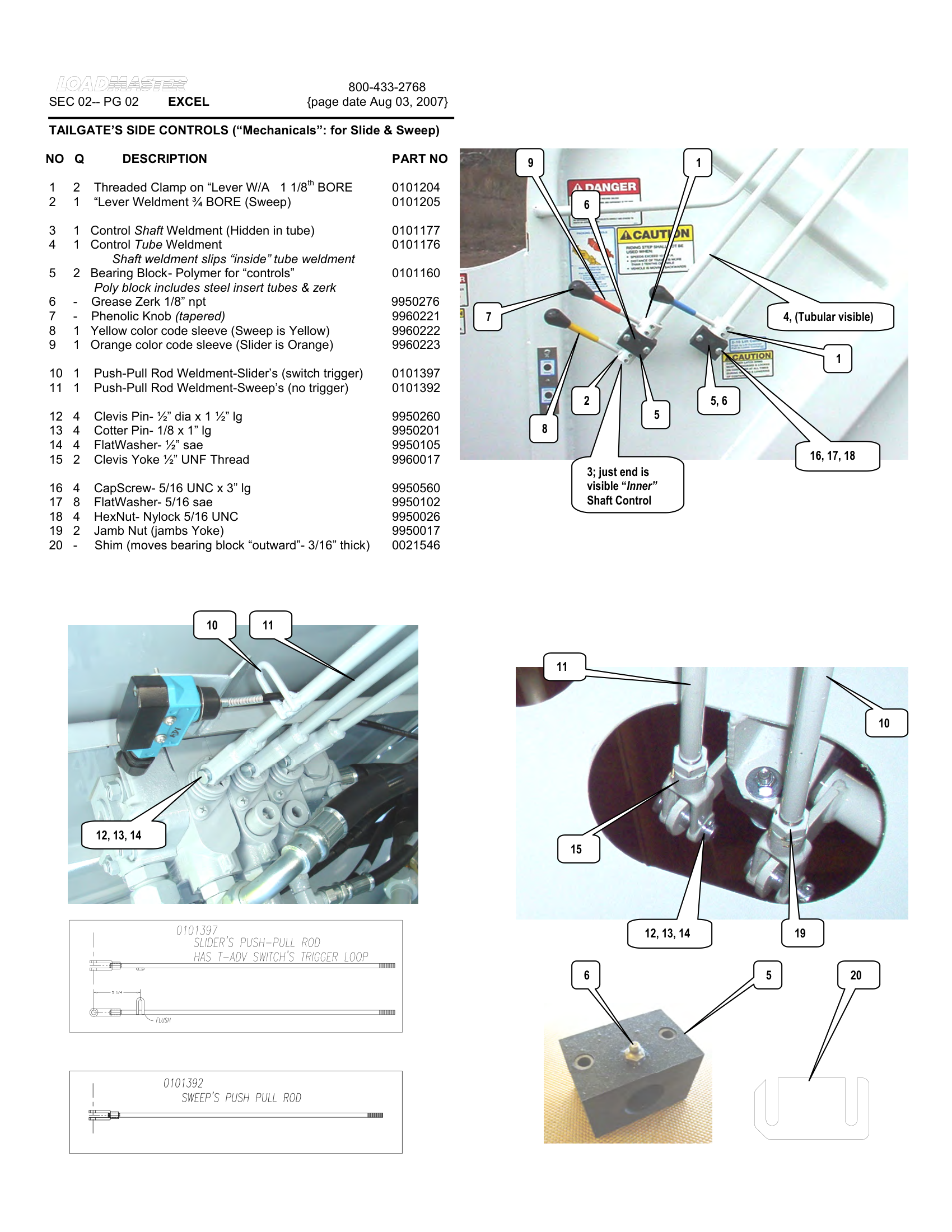 TAILGATE’S SIDE CONTROLS (“Mechanicals”: for Slide &amp; Sweep)