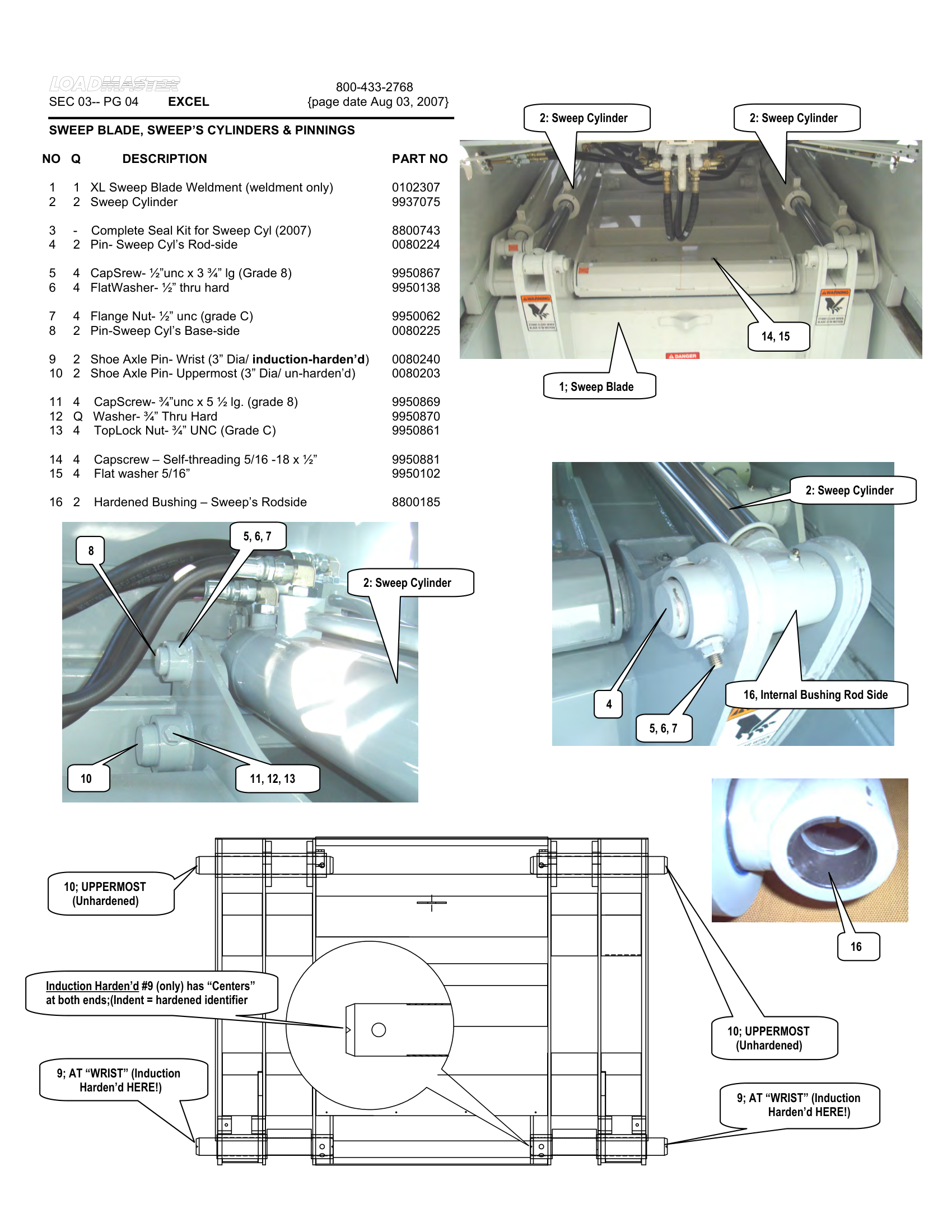 SWEEP BLADE, SWEEP’S CYLINDERS &amp; PINNINGS