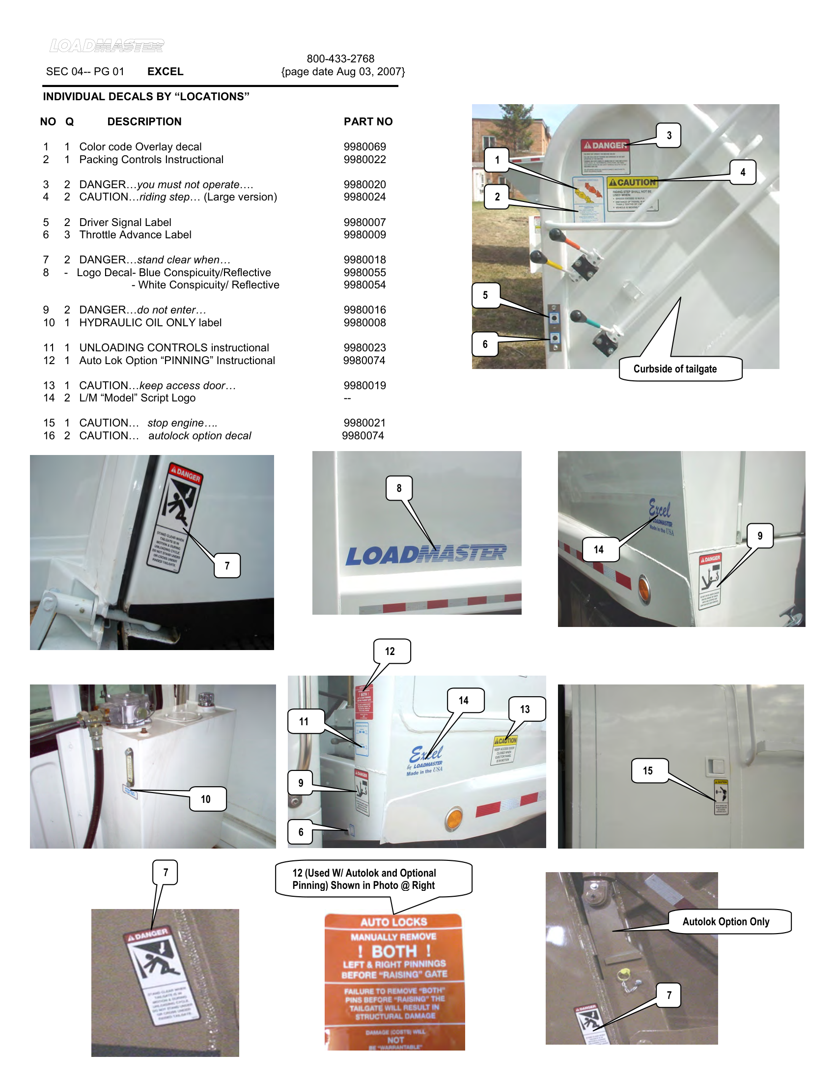 INDIVIDUAL DECALS BY “LOCATIONS”