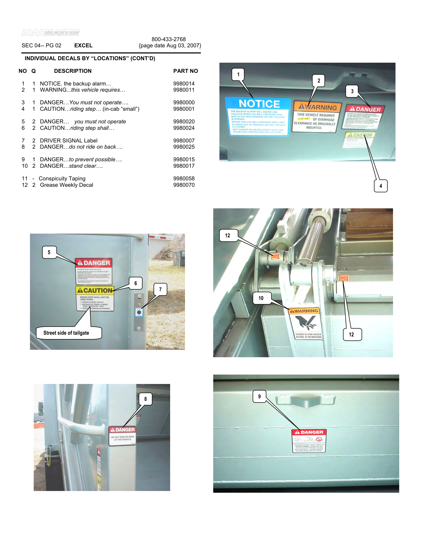 INDIVIDUAL DECALS BY “LOCATIONS” (CONT’D)