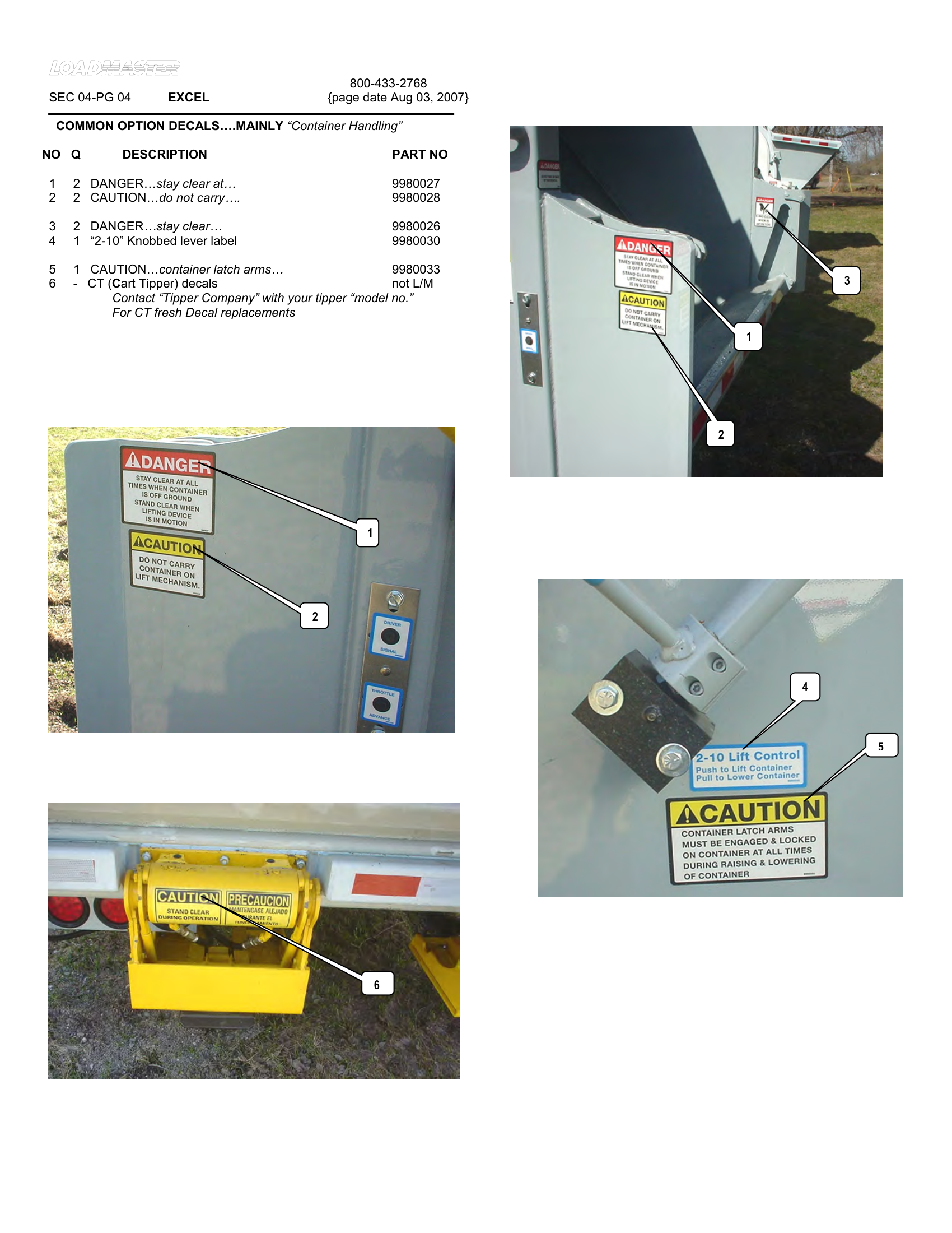COMMON OPTION DECALS….MAINLY “Container Handling”