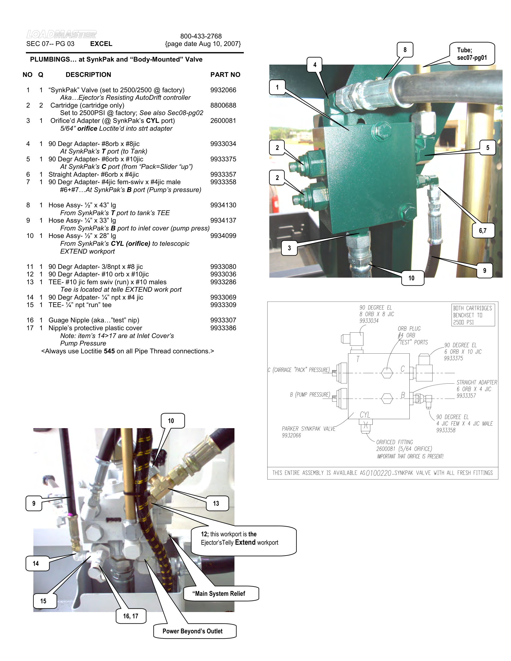PLUMBINGS… at SynkPak and “Body-Mounted” Valve