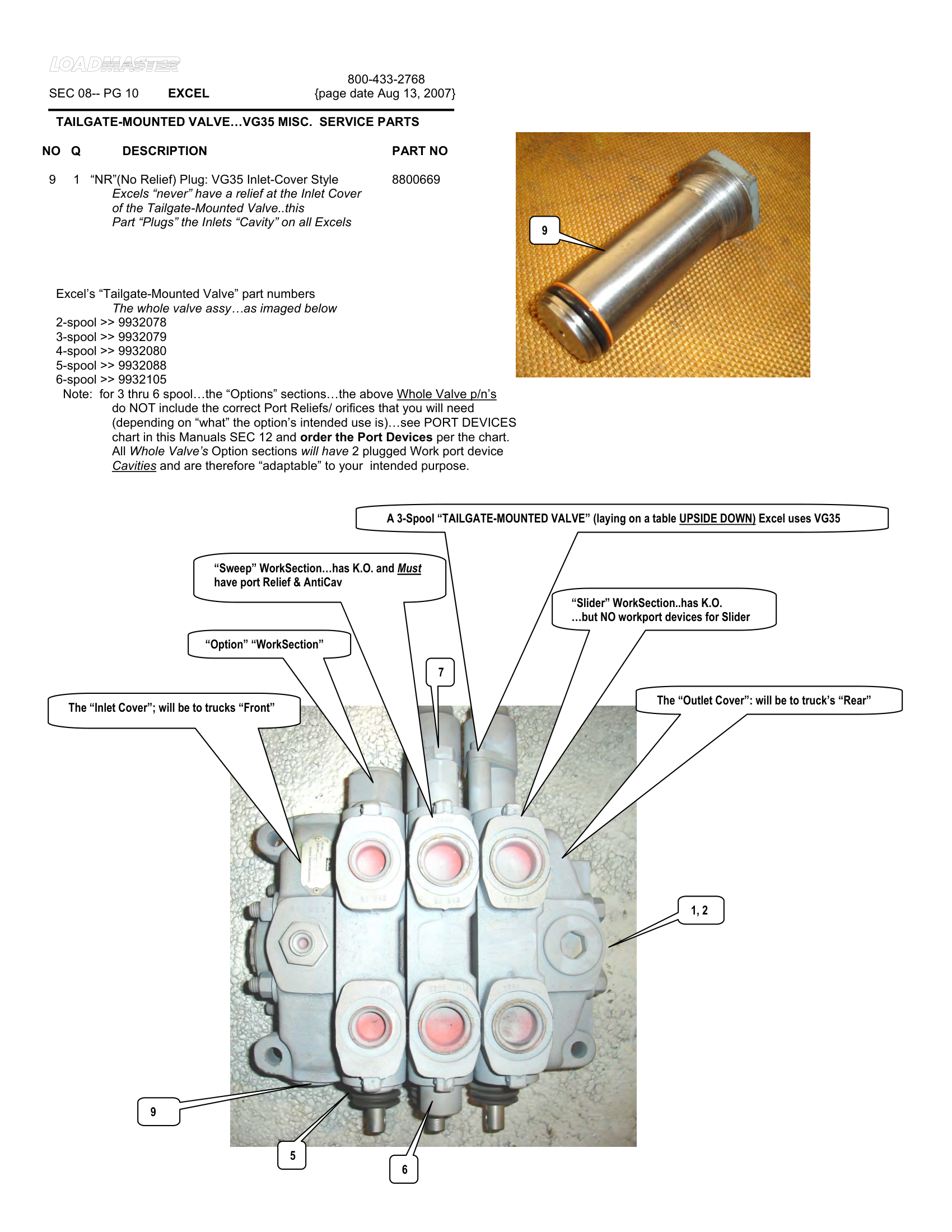 TAILGATE-MOUNTED VALVE…VG35 MISC.  SERVICE PARTS