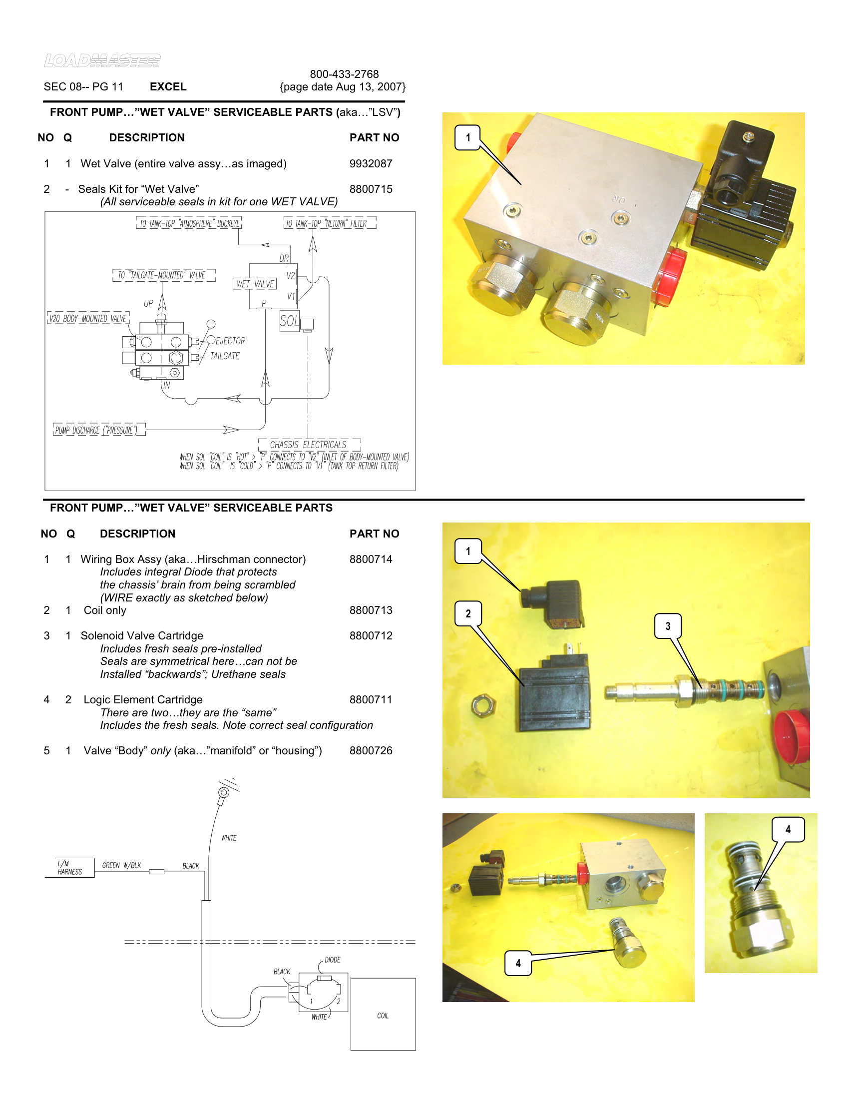 FRONT PUMP…”WET VALVE” SERVICEABLE PARTS (aka…”LSV”)
