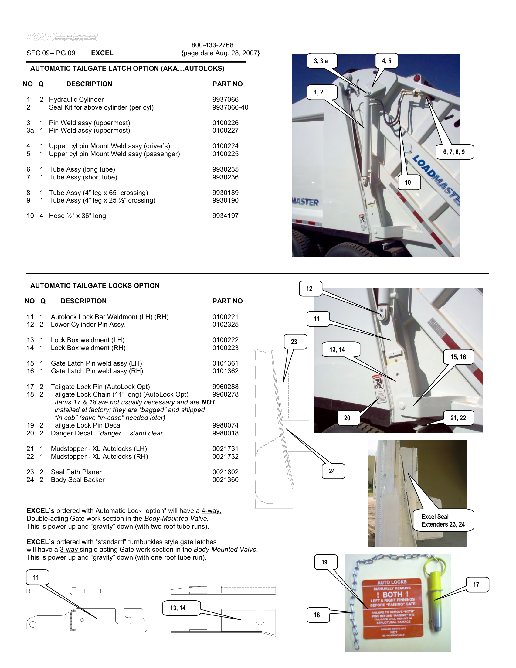 AUTOMATIC TAILGATE LATCH OPTION (AKA…AUTOLOKS)