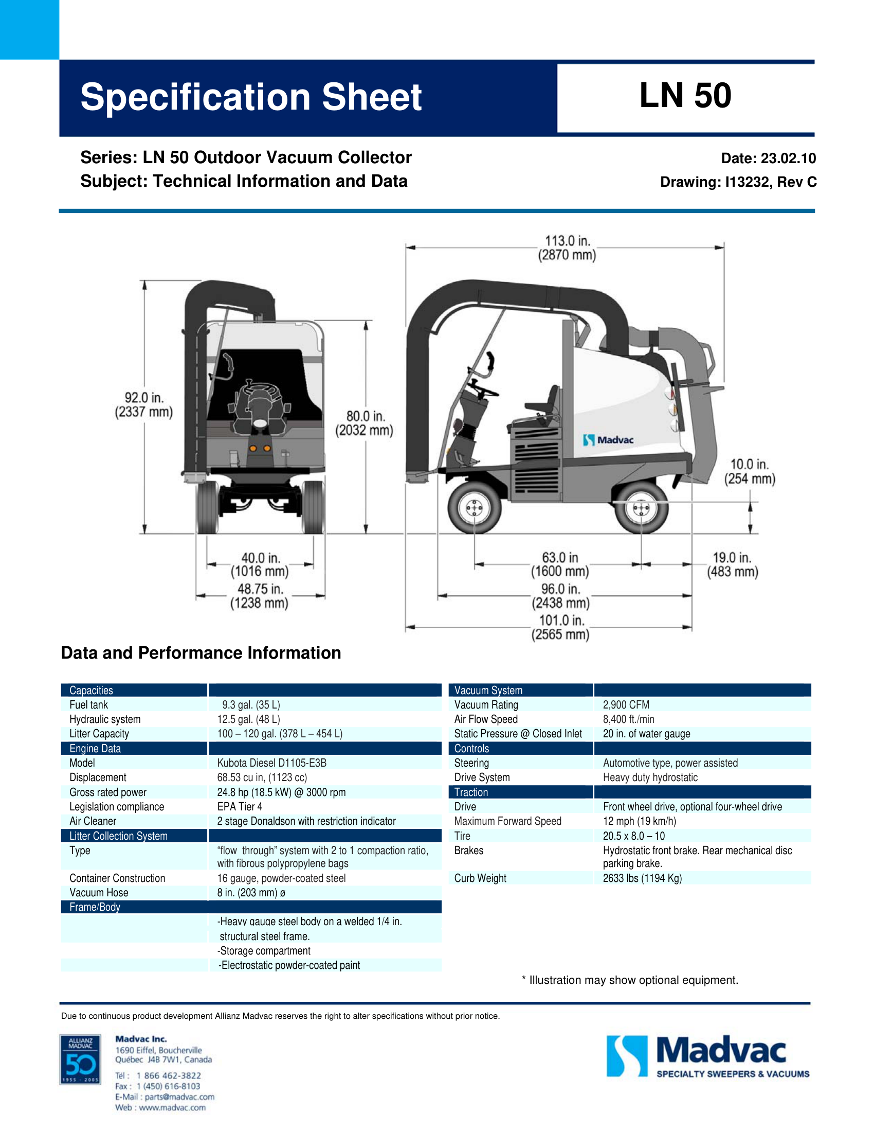 Specifications - LN50