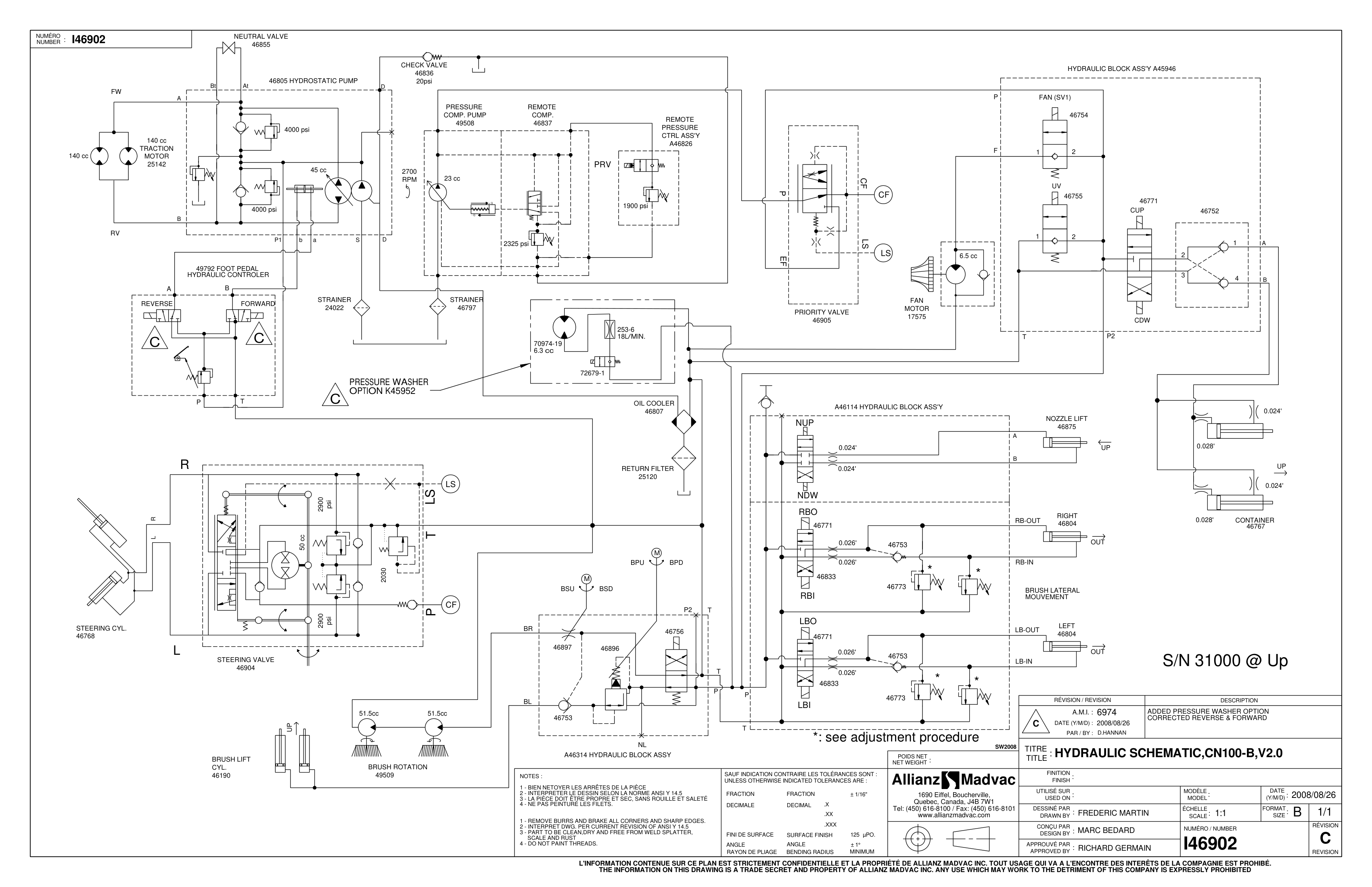 Hydraulic Schematic