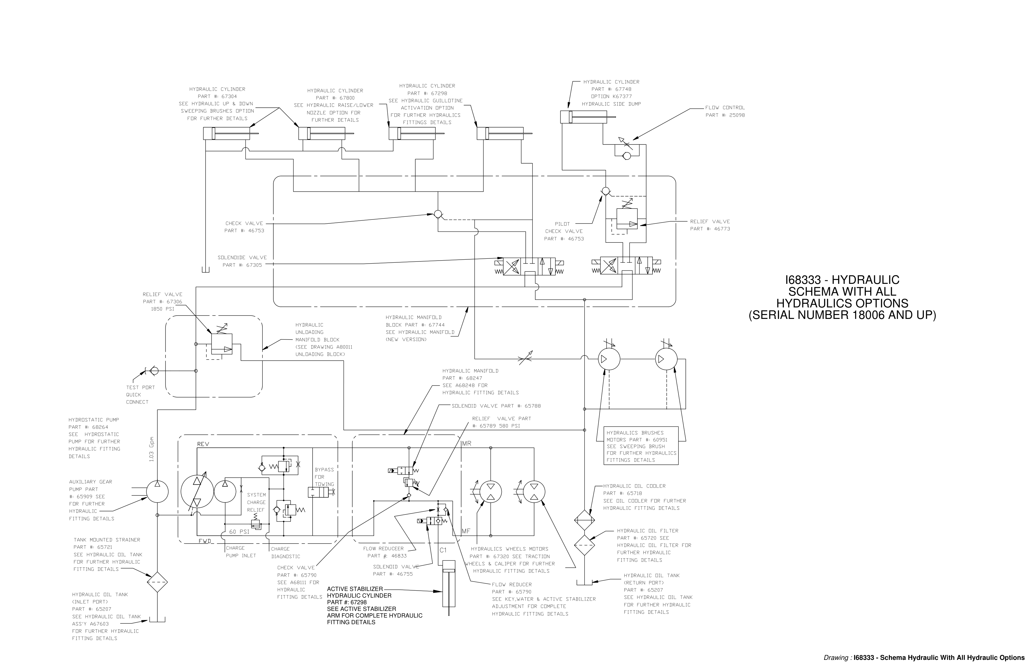 Hydraulic Schematic
