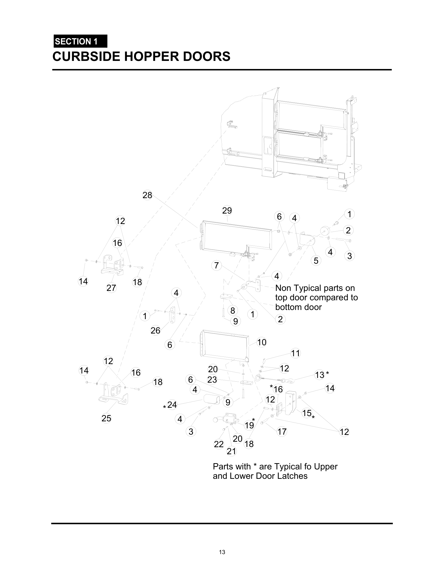 CURBSIDE HOPPER DOORS