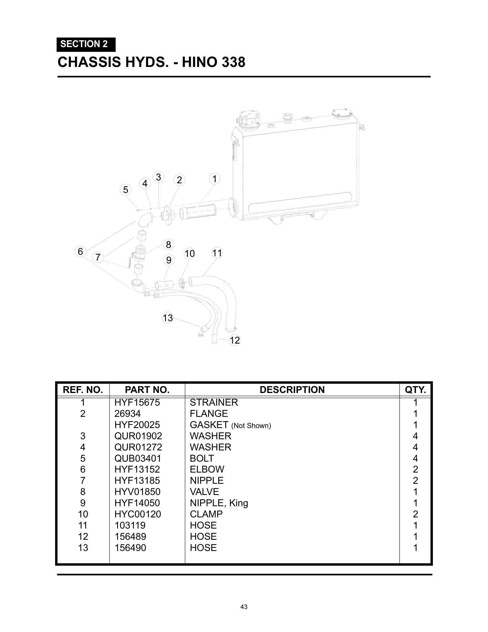 CHASSIS HYDS. - HINO 338